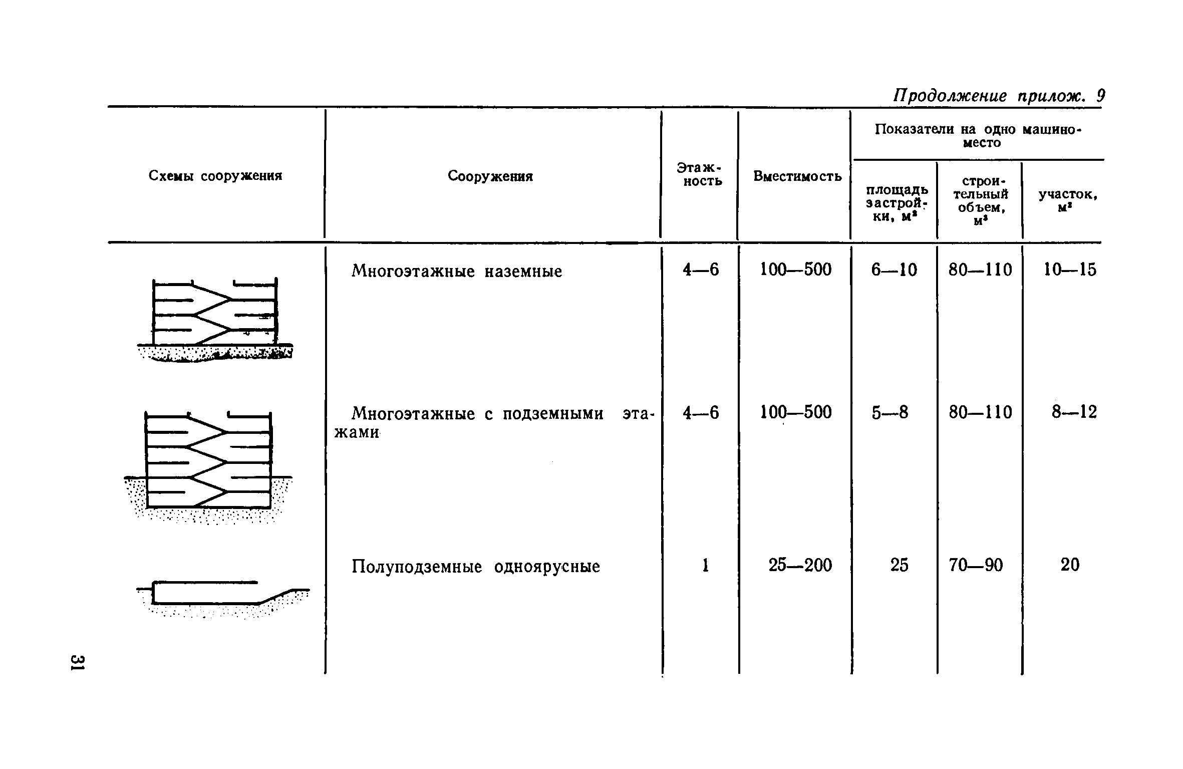 ВСН 15-73/Госгражданстрой