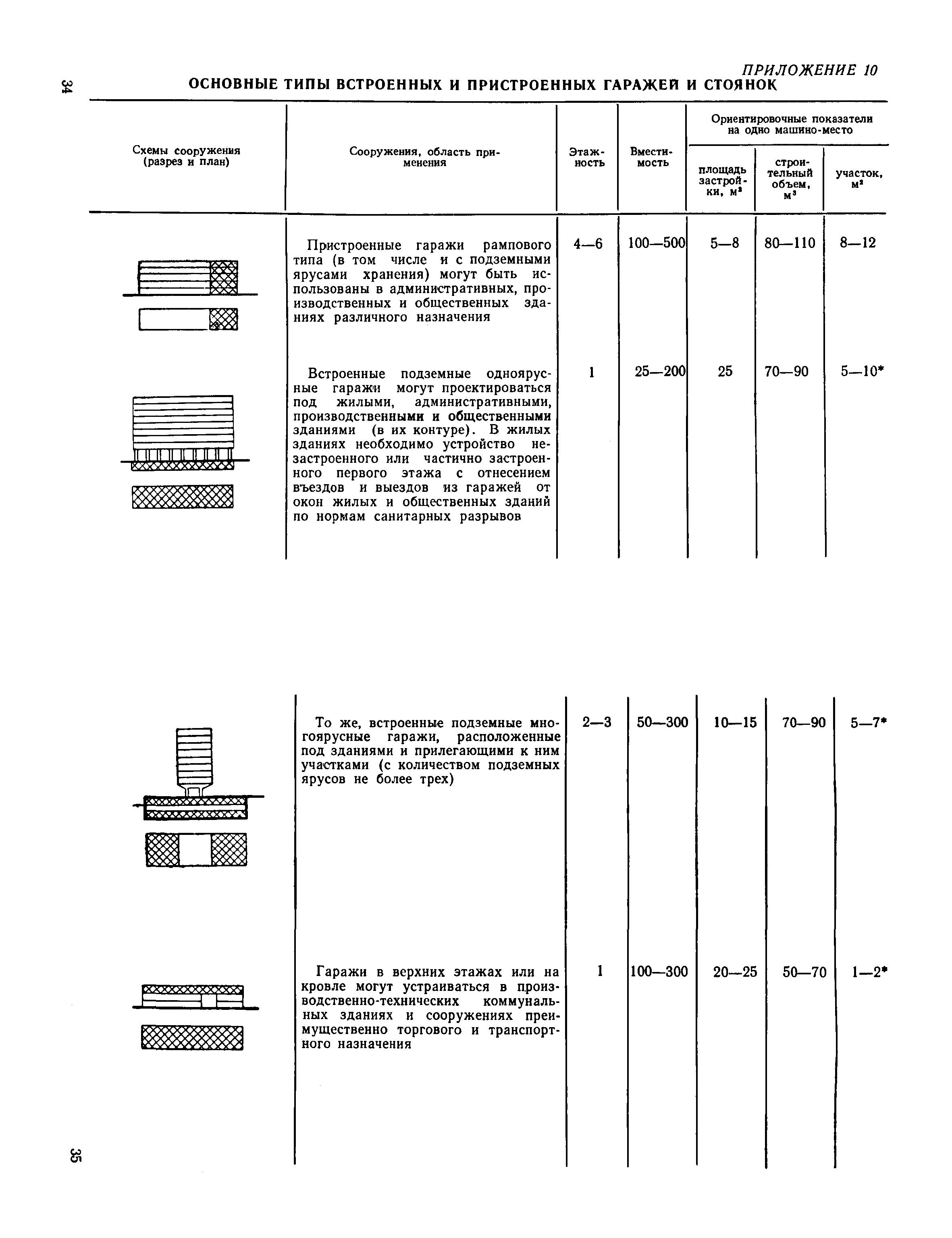 ВСН 15-73/Госгражданстрой