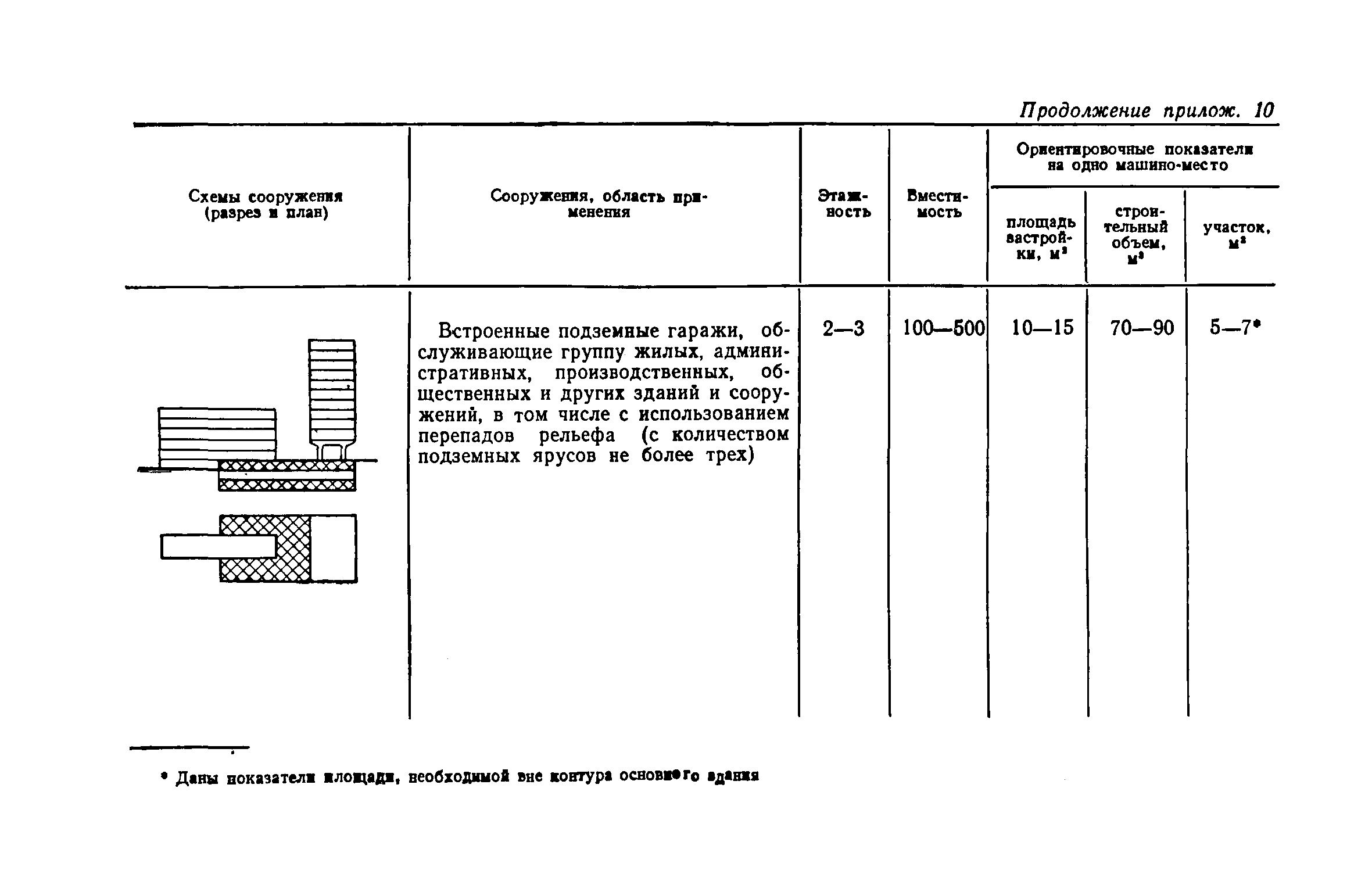 ВСН 15-73/Госгражданстрой