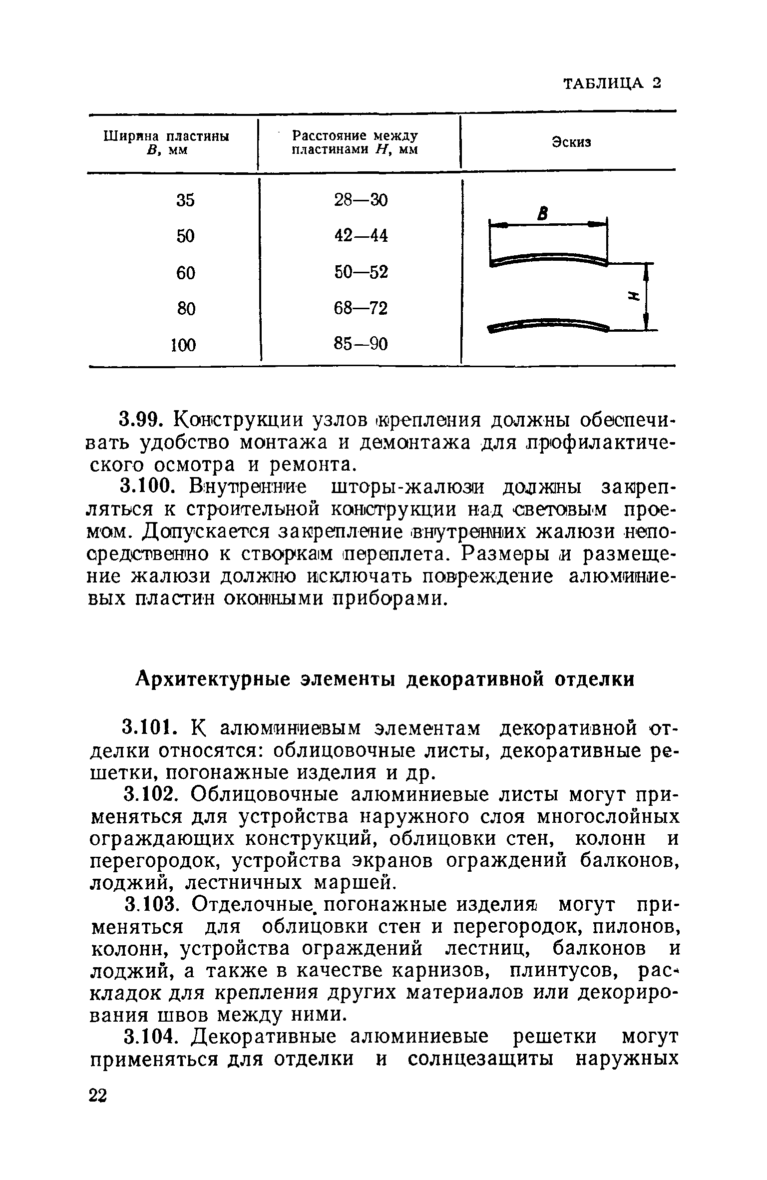 ВСН 18-73/Госгражданстрой