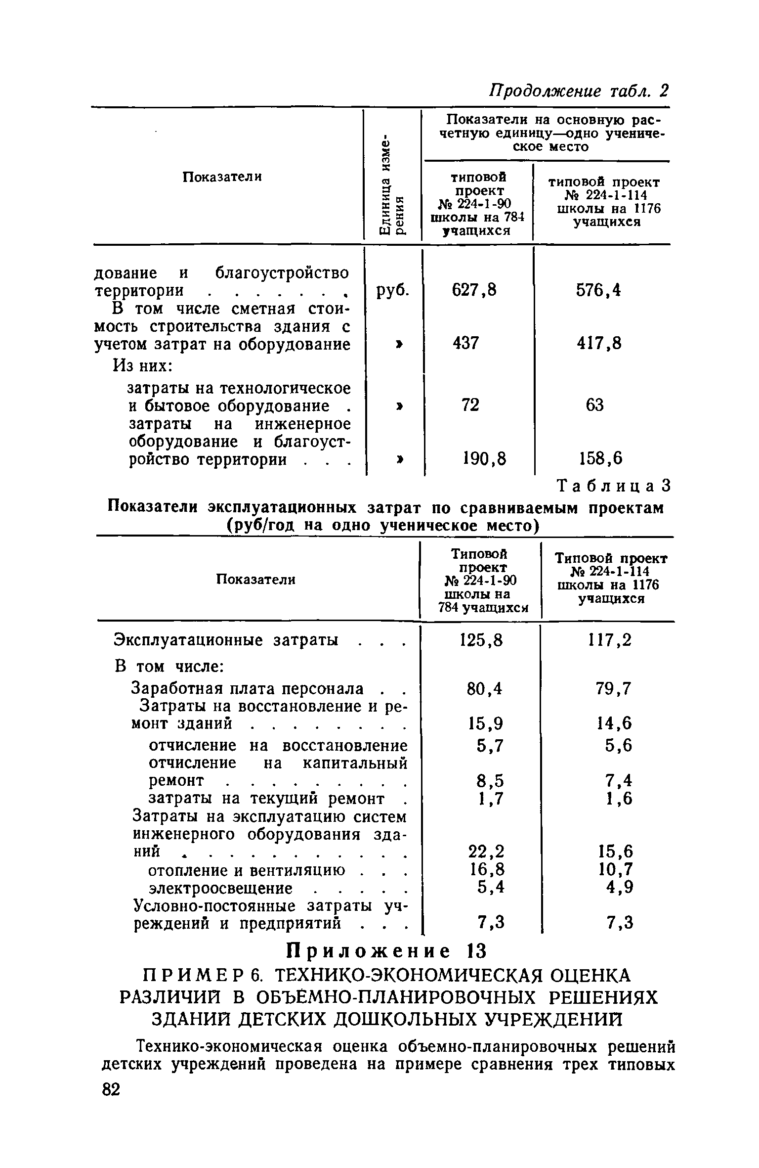 ВСН 10-73