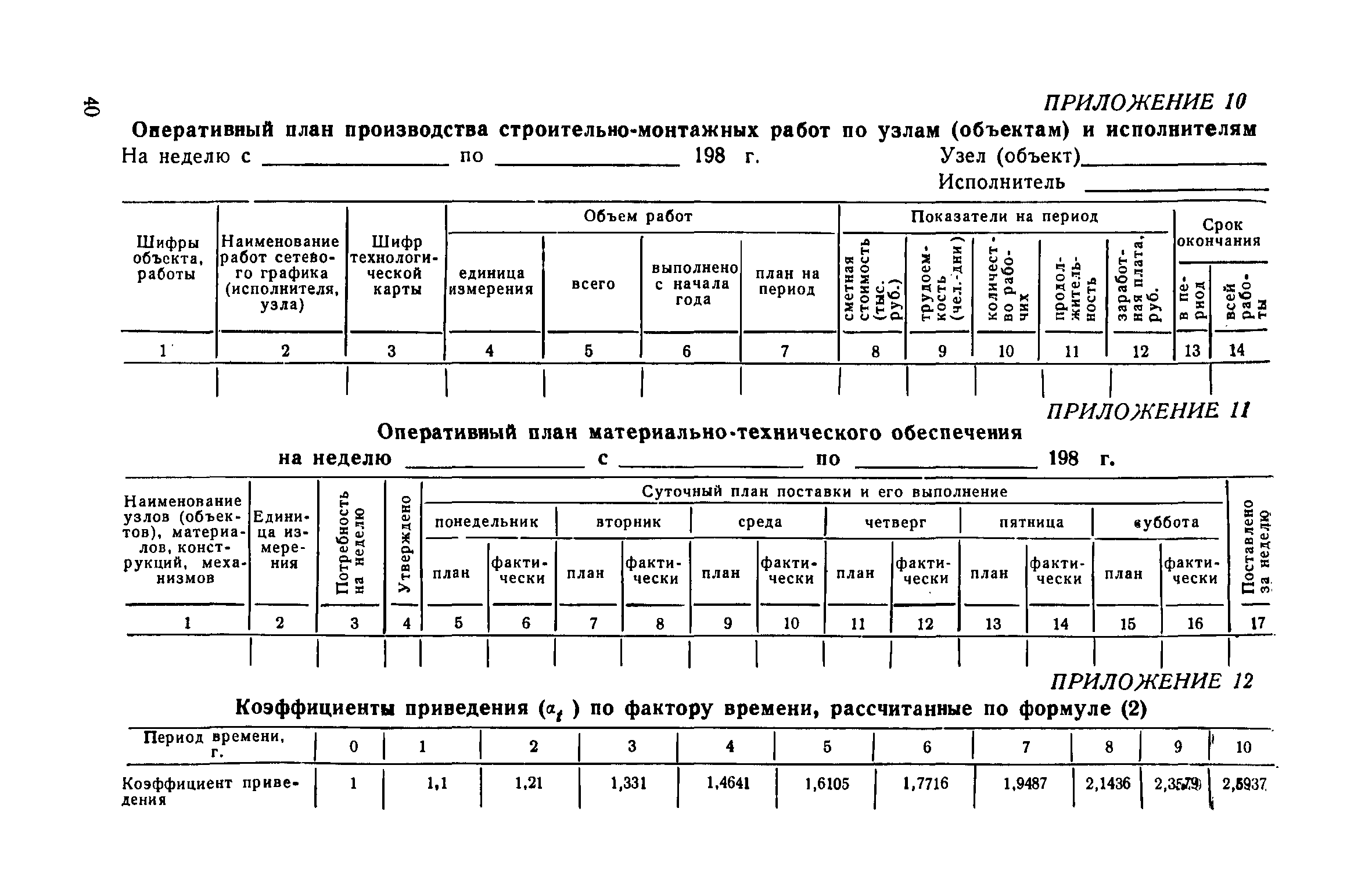 Составление недельно суточных планов графиков производства работ