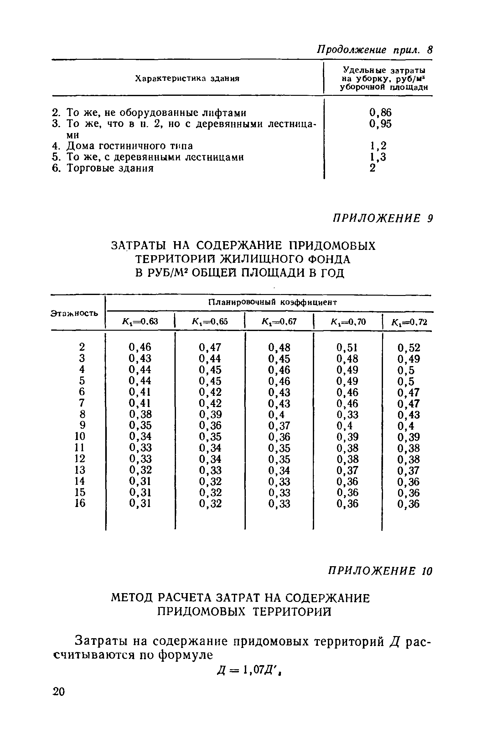 СН 547-82/Госгражданстрой