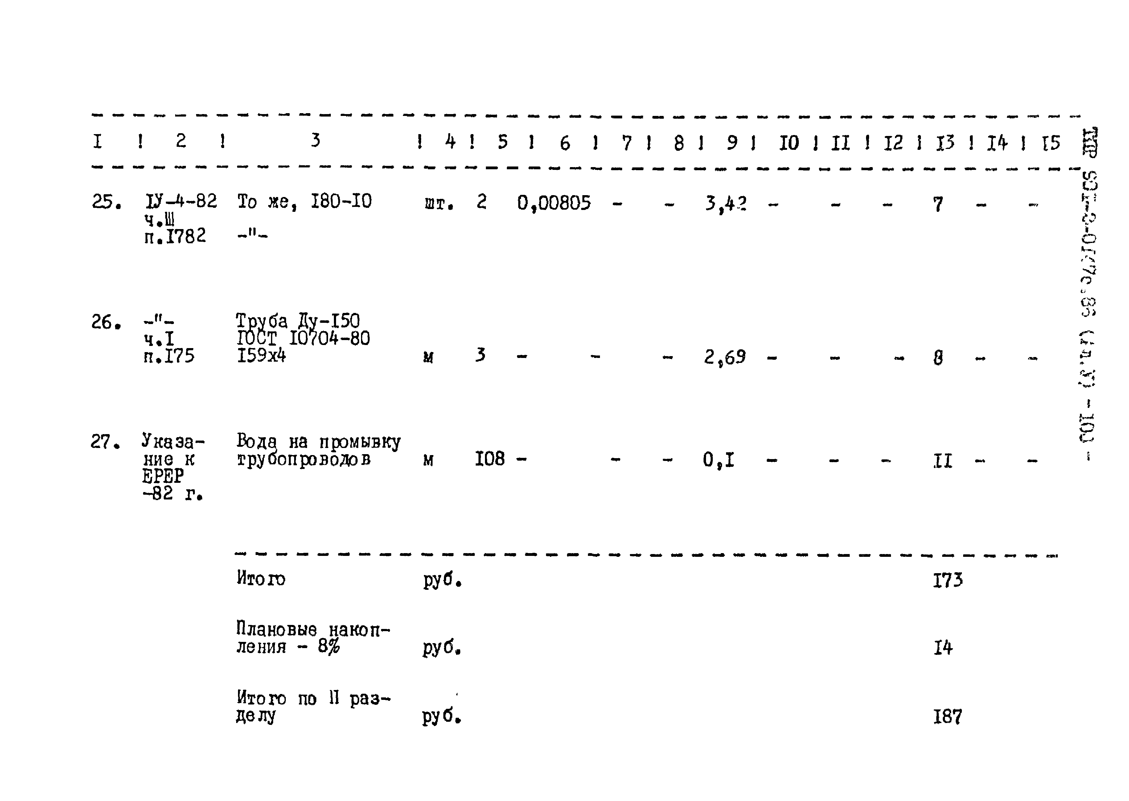 Типовые проектные решения 901-2-0147с.86