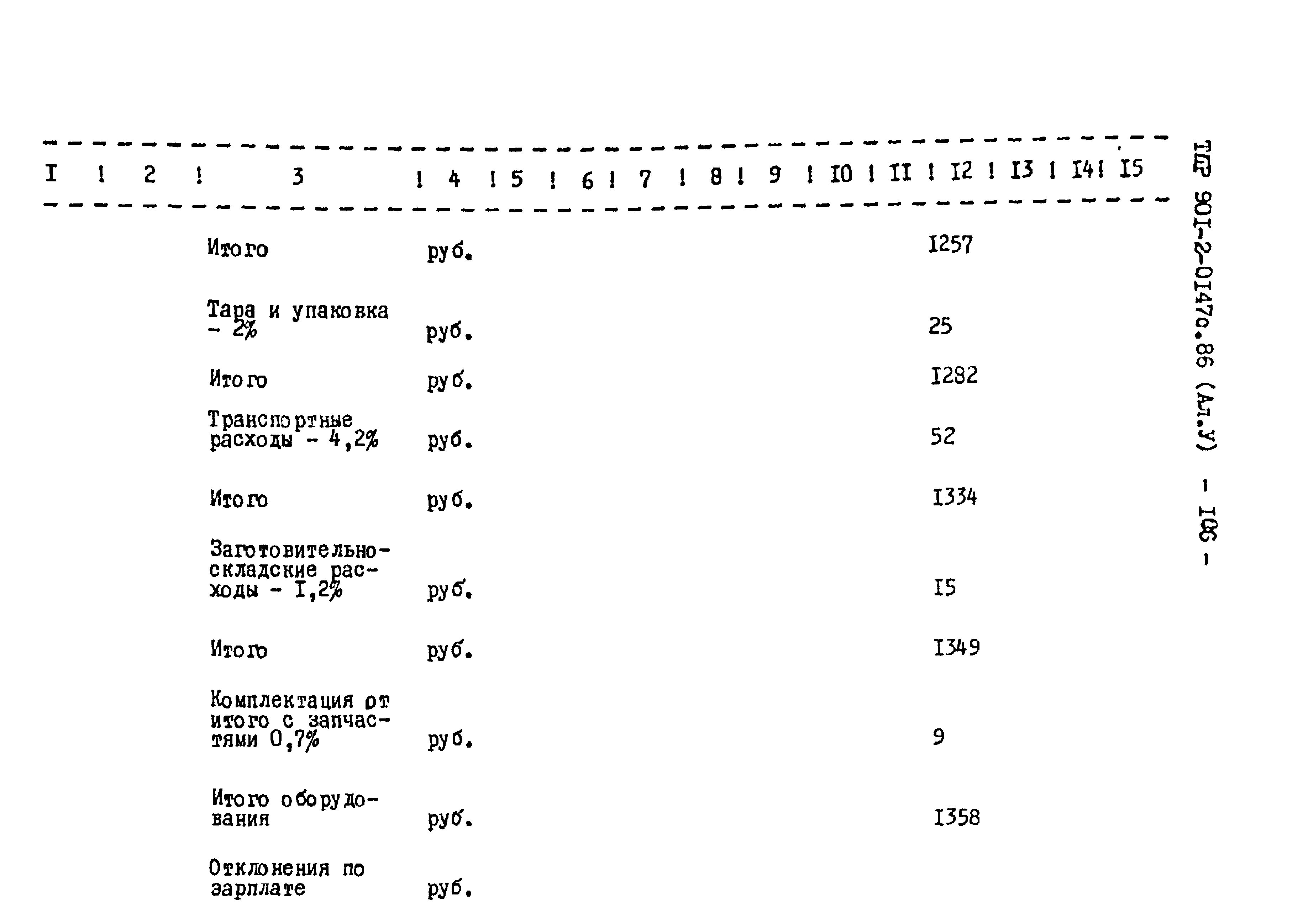 Типовые проектные решения 901-2-0147с.86