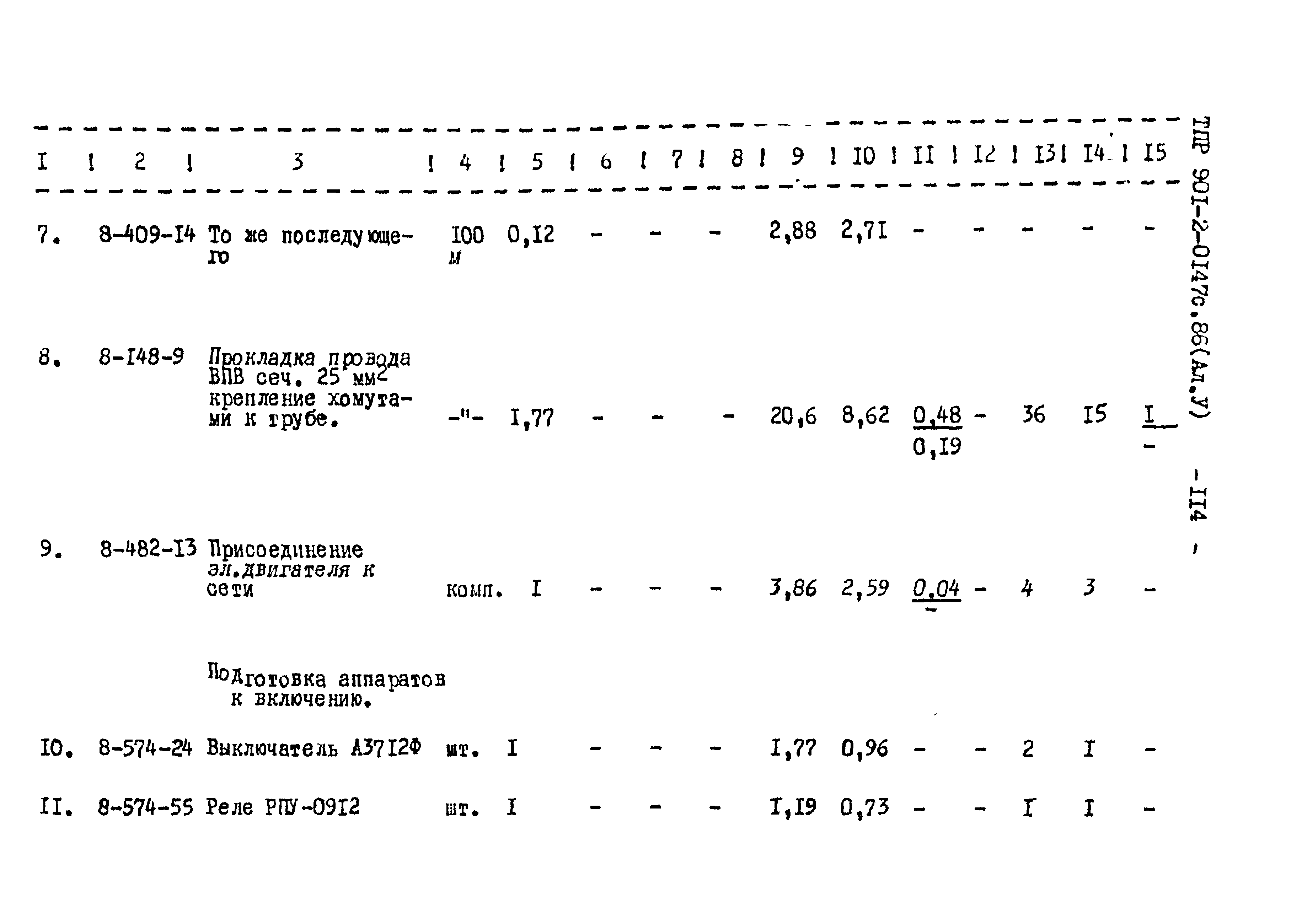 Типовые проектные решения 901-2-0147с.86