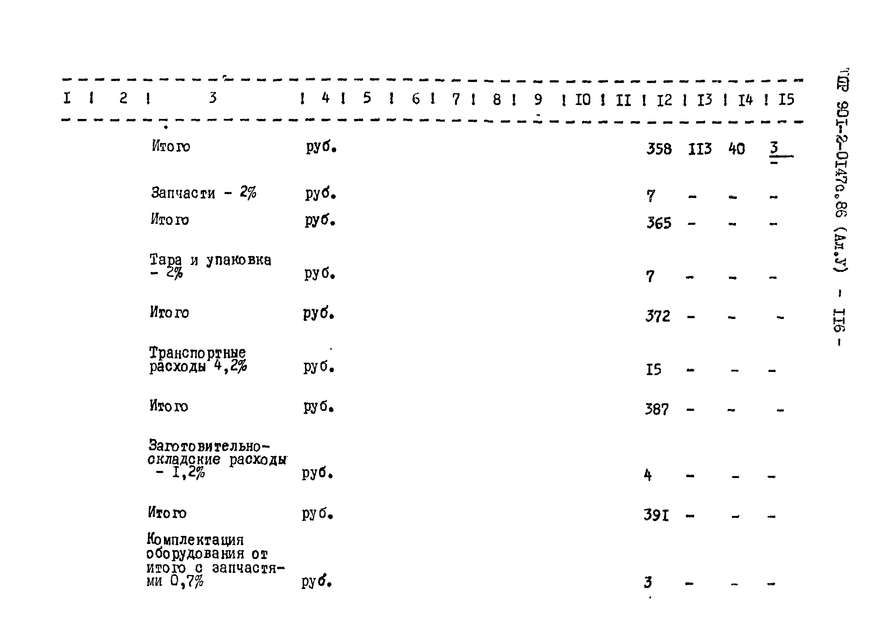 Типовые проектные решения 901-2-0147с.86