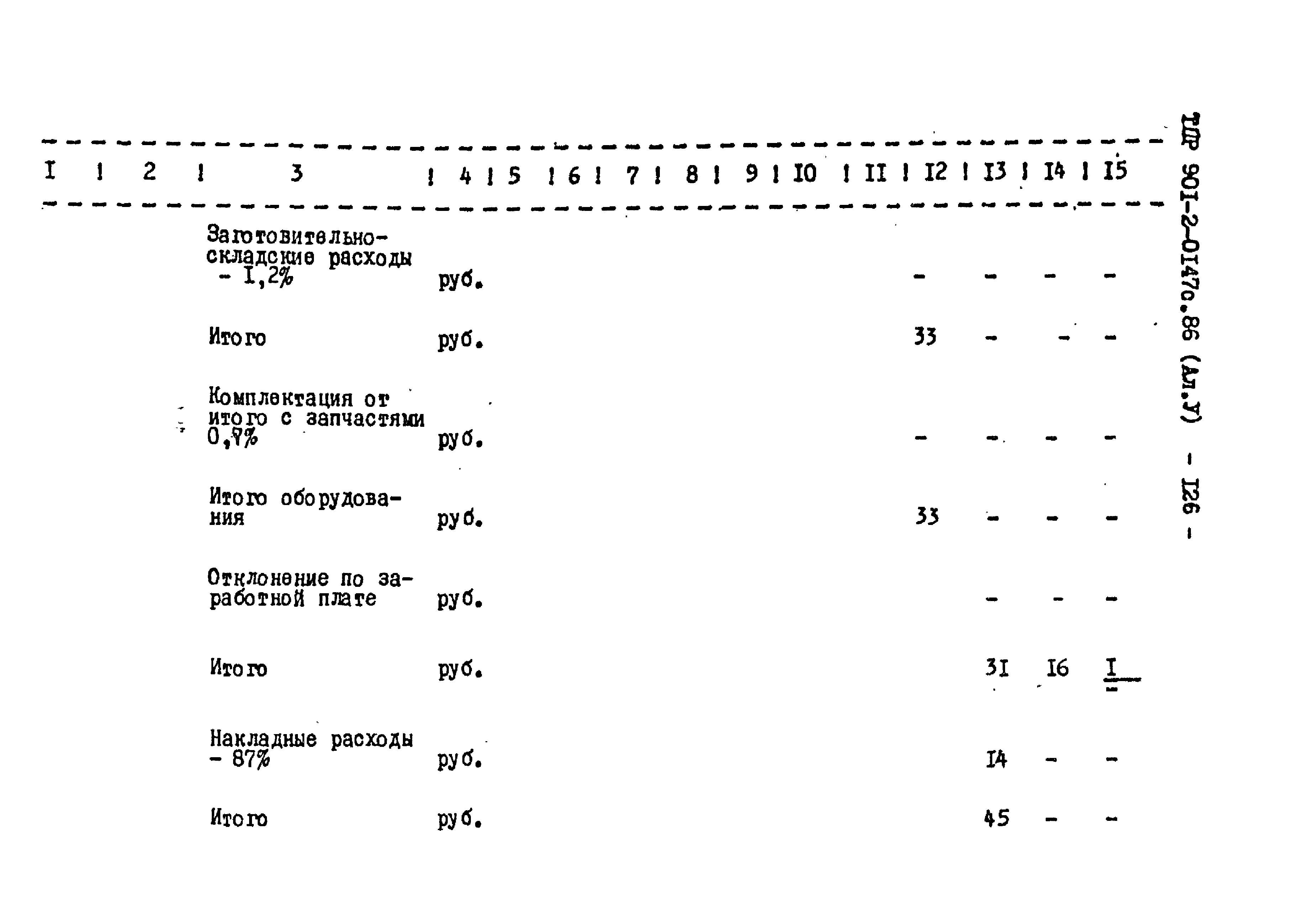Типовые проектные решения 901-2-0147с.86