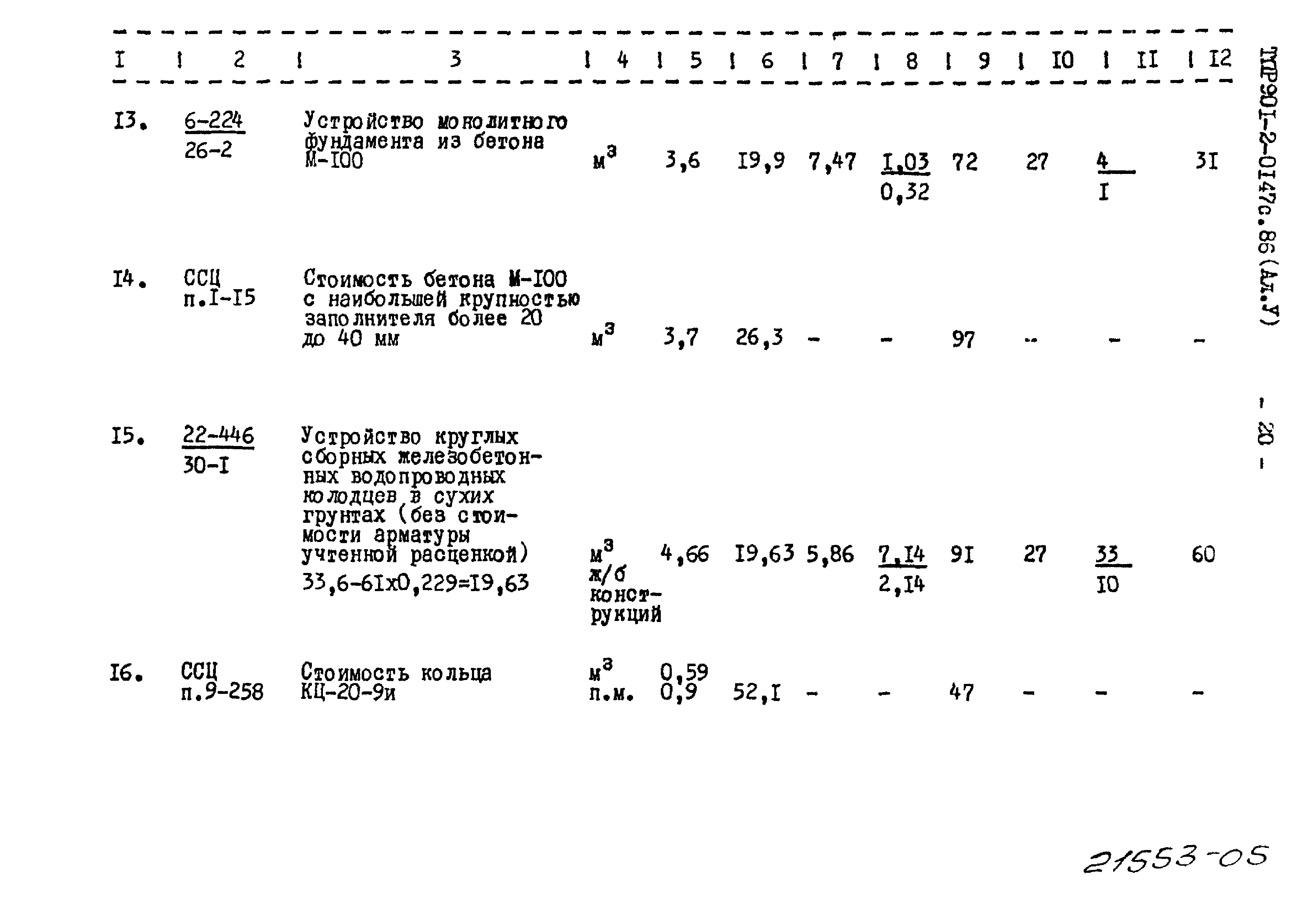 Типовые проектные решения 901-2-0147с.86