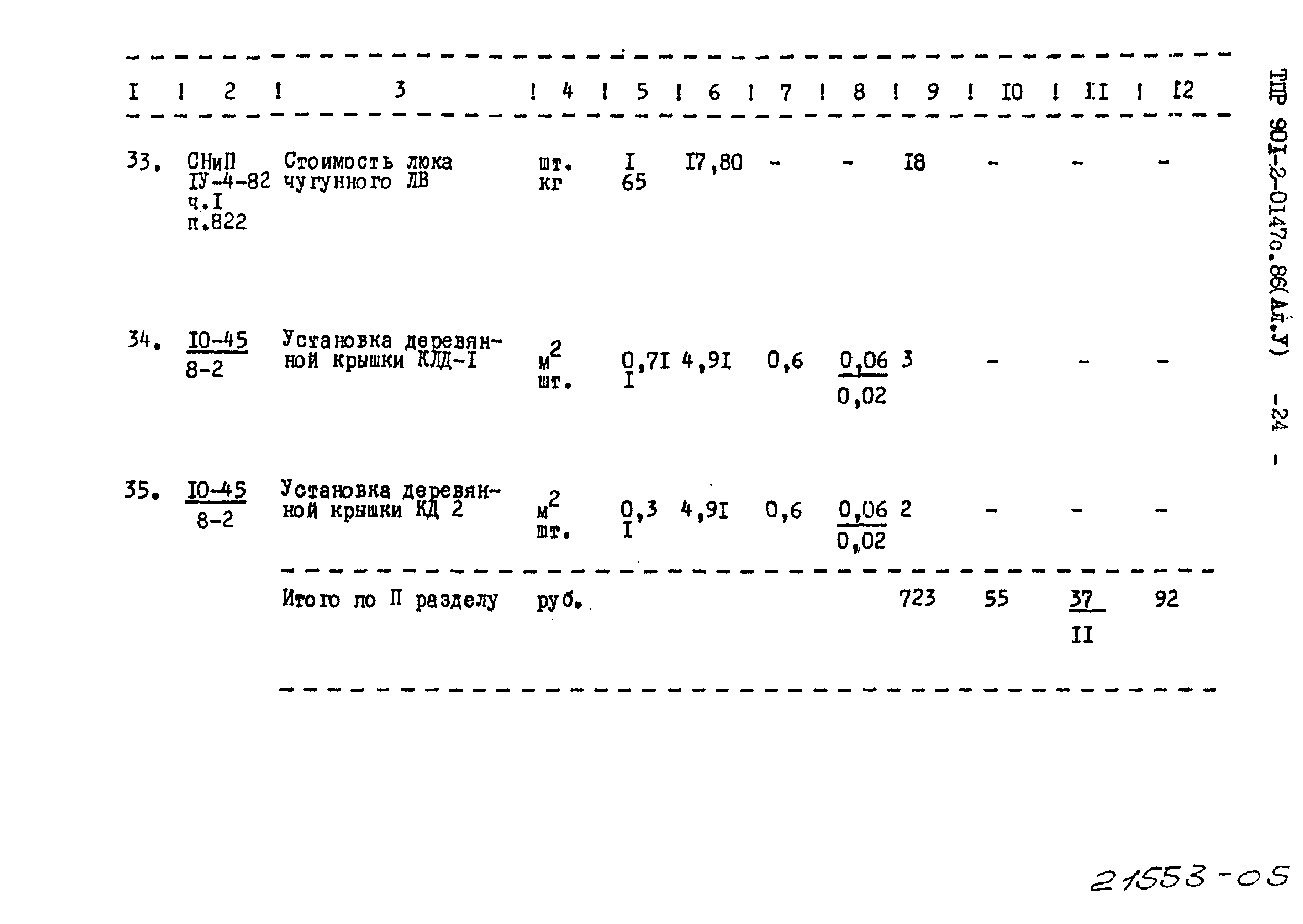 Типовые проектные решения 901-2-0147с.86