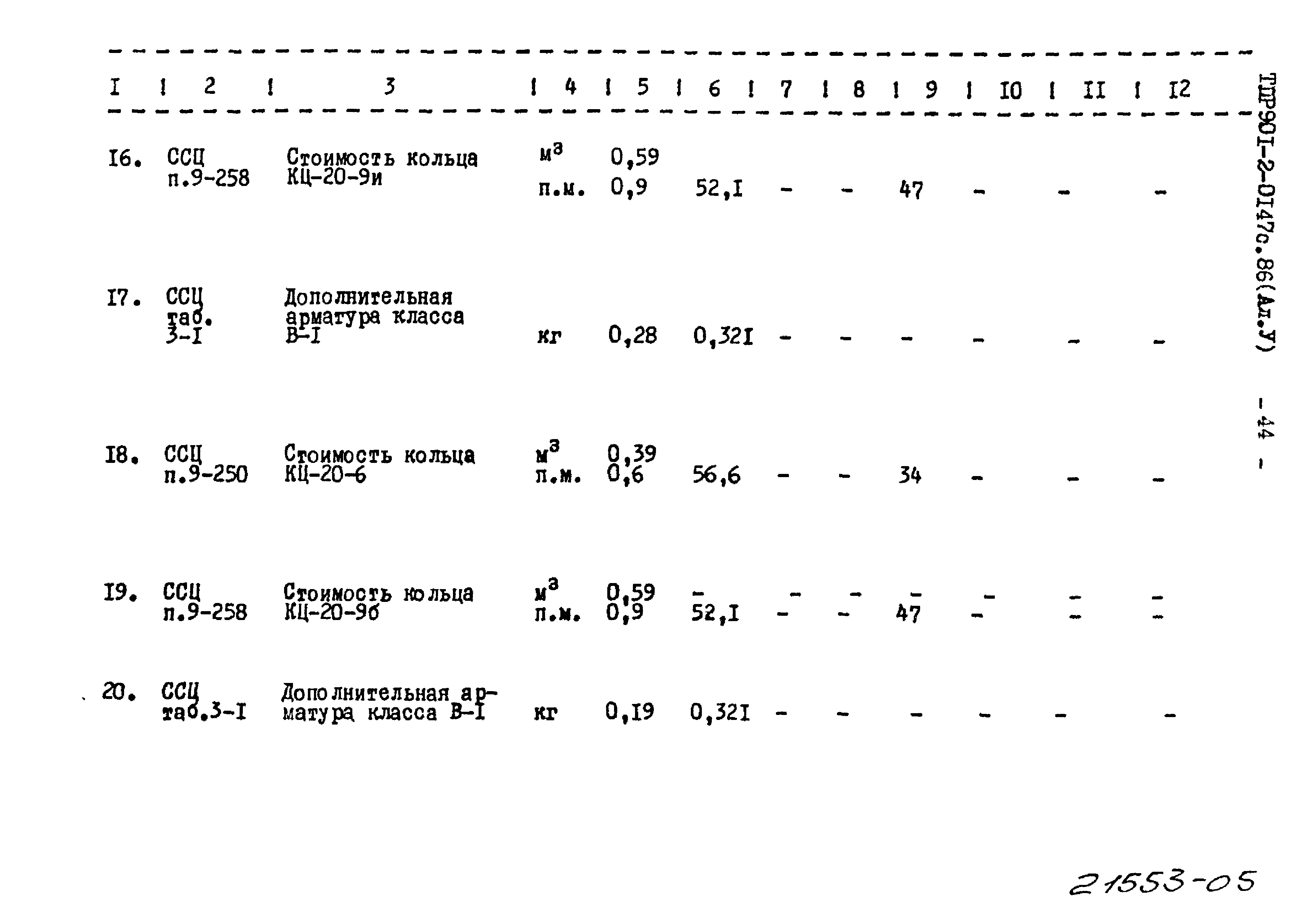 Типовые проектные решения 901-2-0147с.86