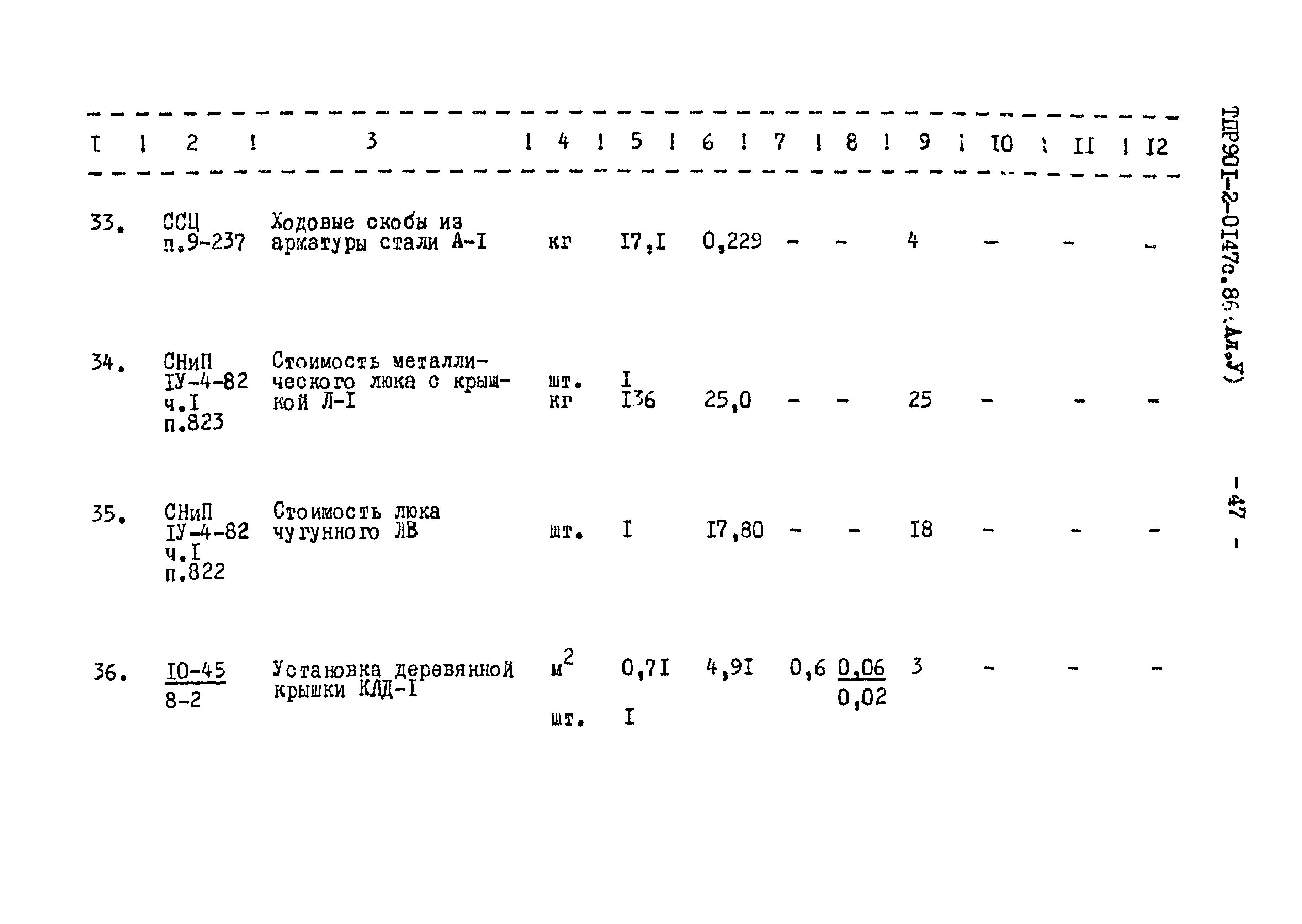 Типовые проектные решения 901-2-0147с.86