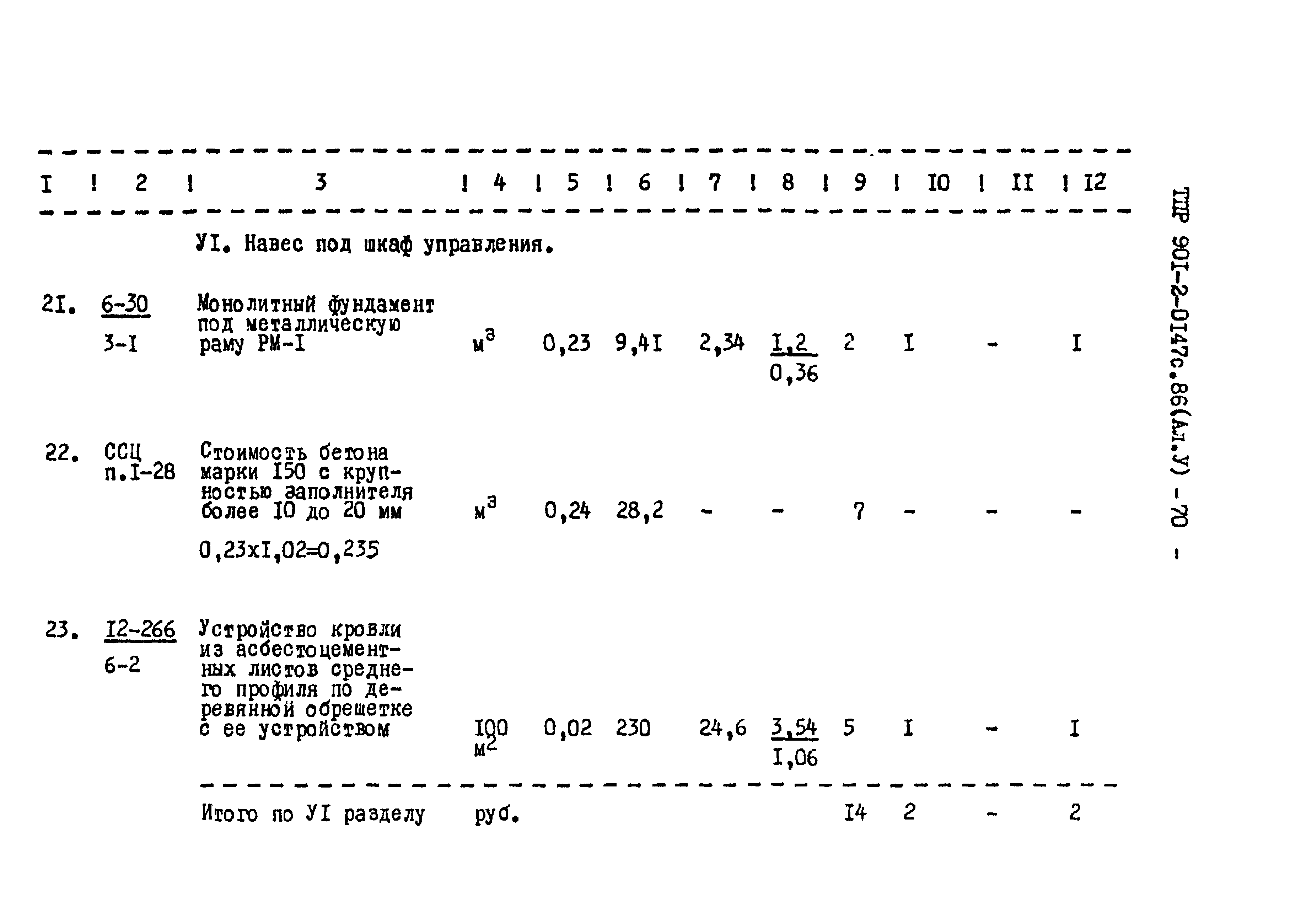 Типовые проектные решения 901-2-0147с.86
