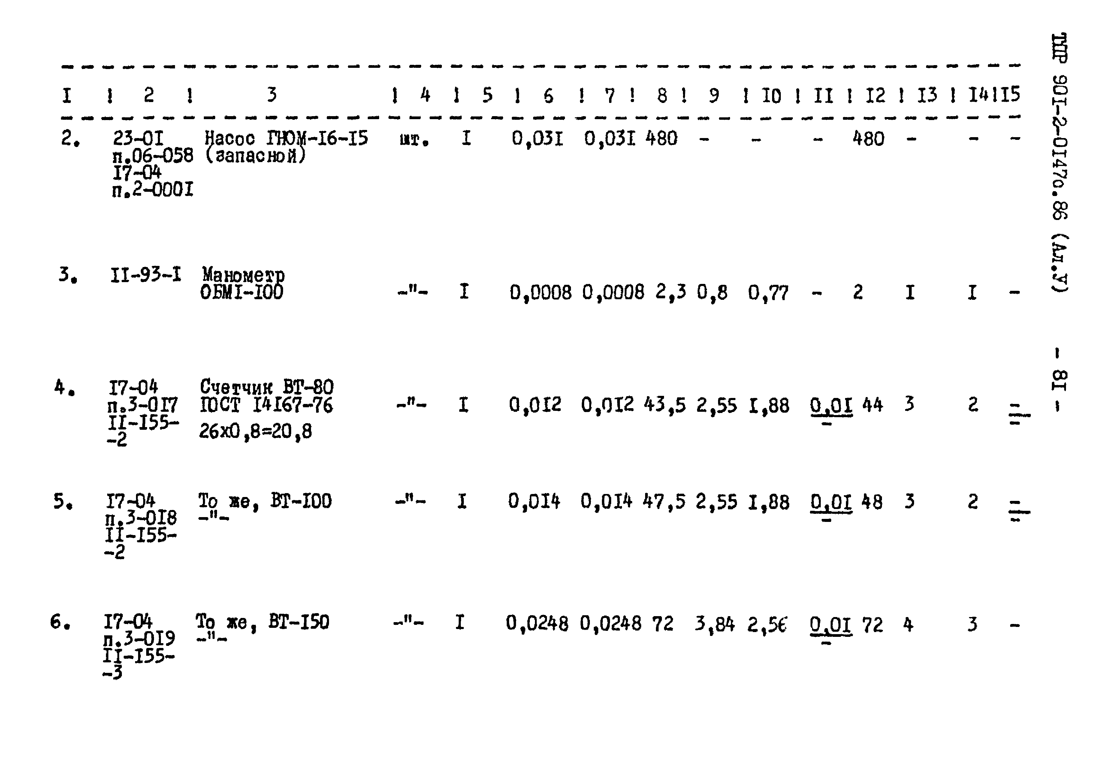 Типовые проектные решения 901-2-0147с.86
