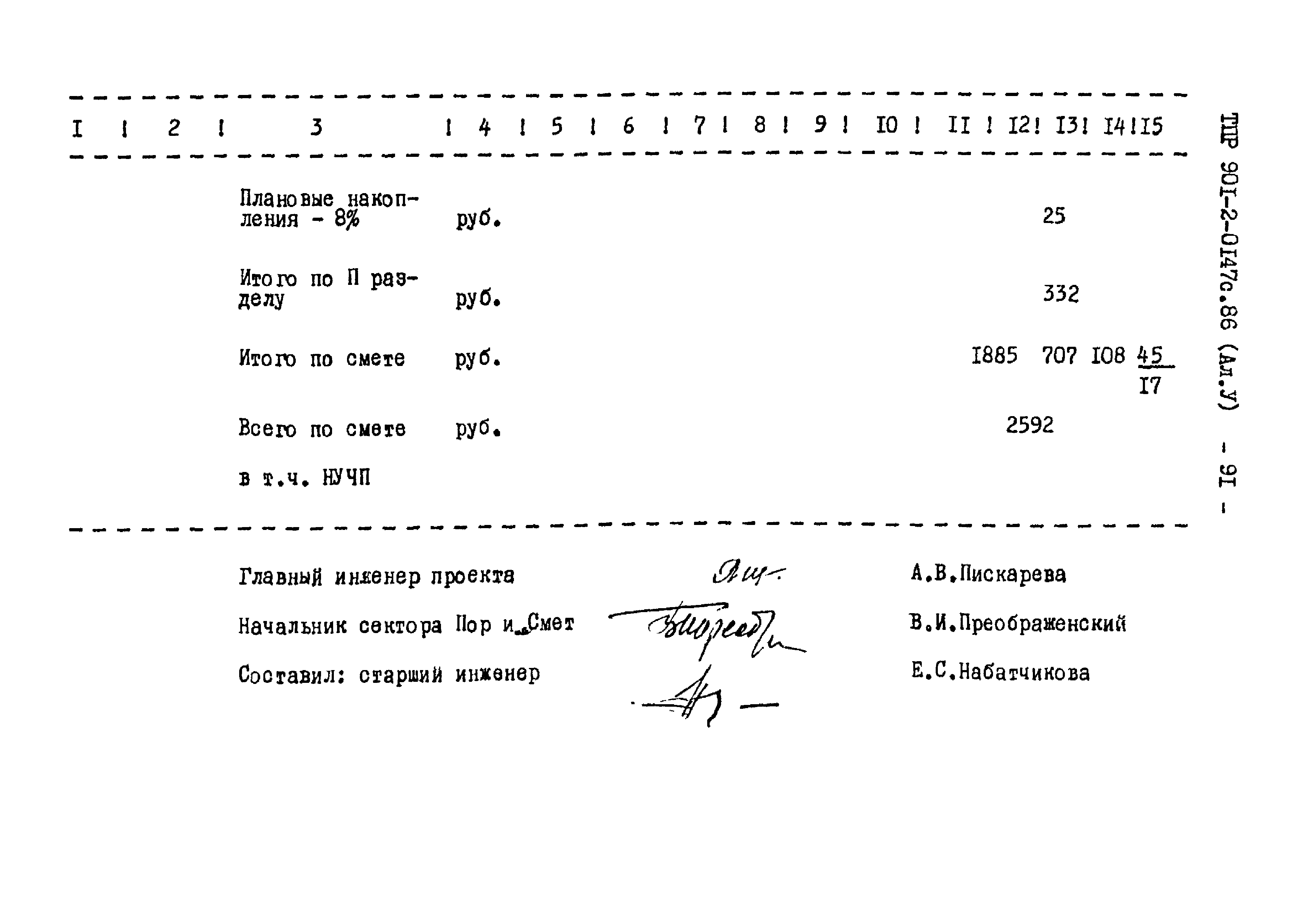 Типовые проектные решения 901-2-0147с.86