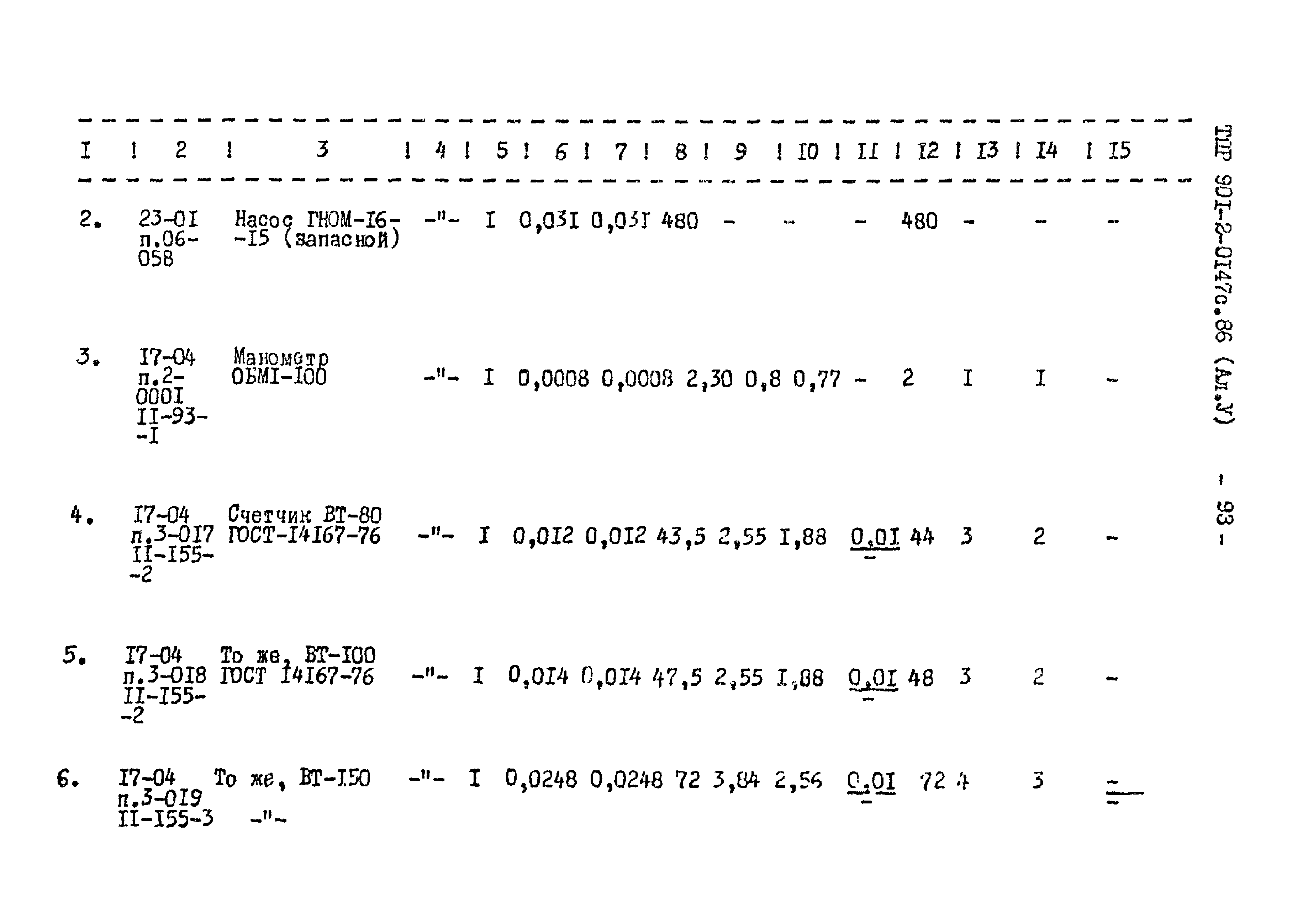 Типовые проектные решения 901-2-0147с.86