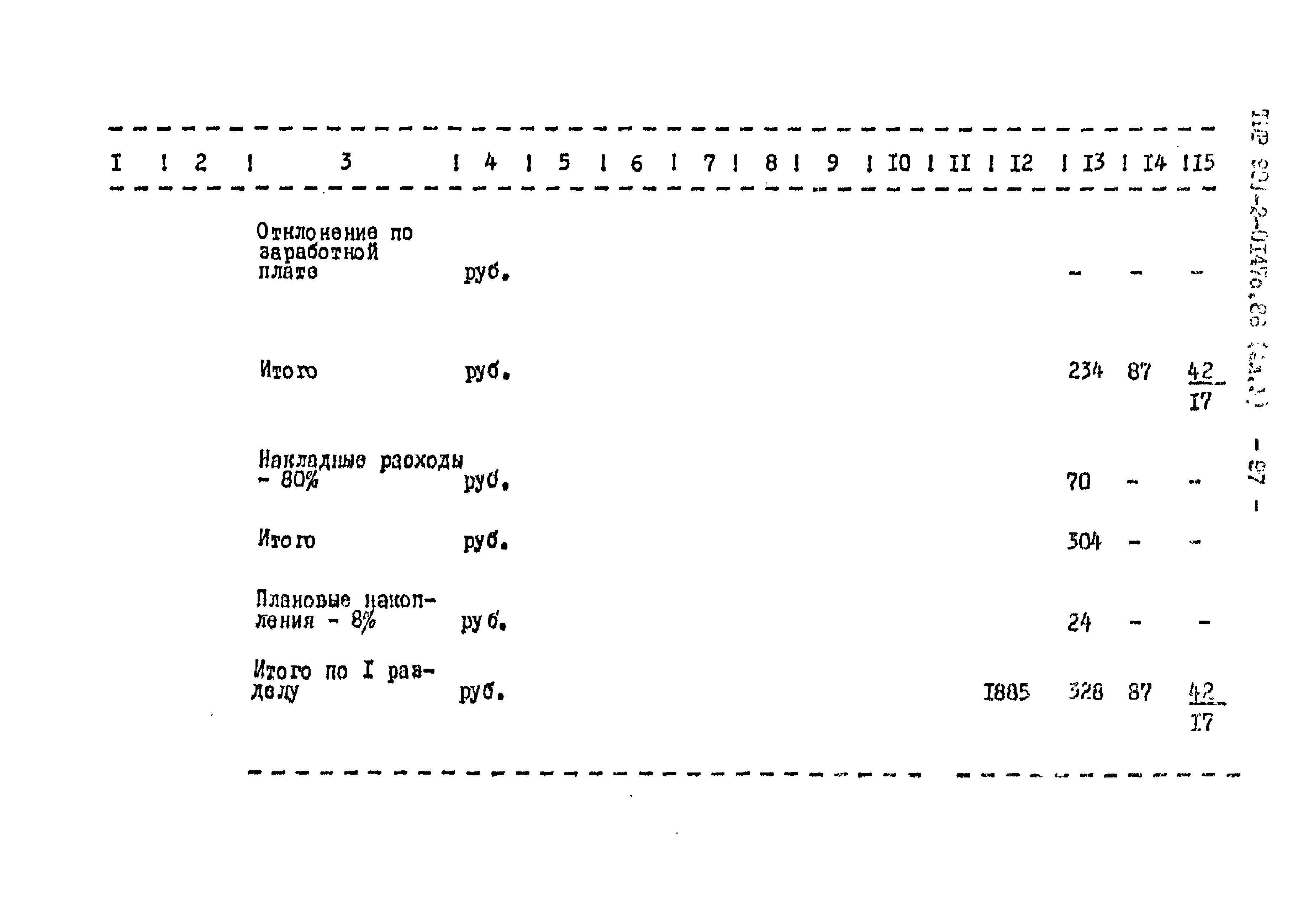 Типовые проектные решения 901-2-0147с.86