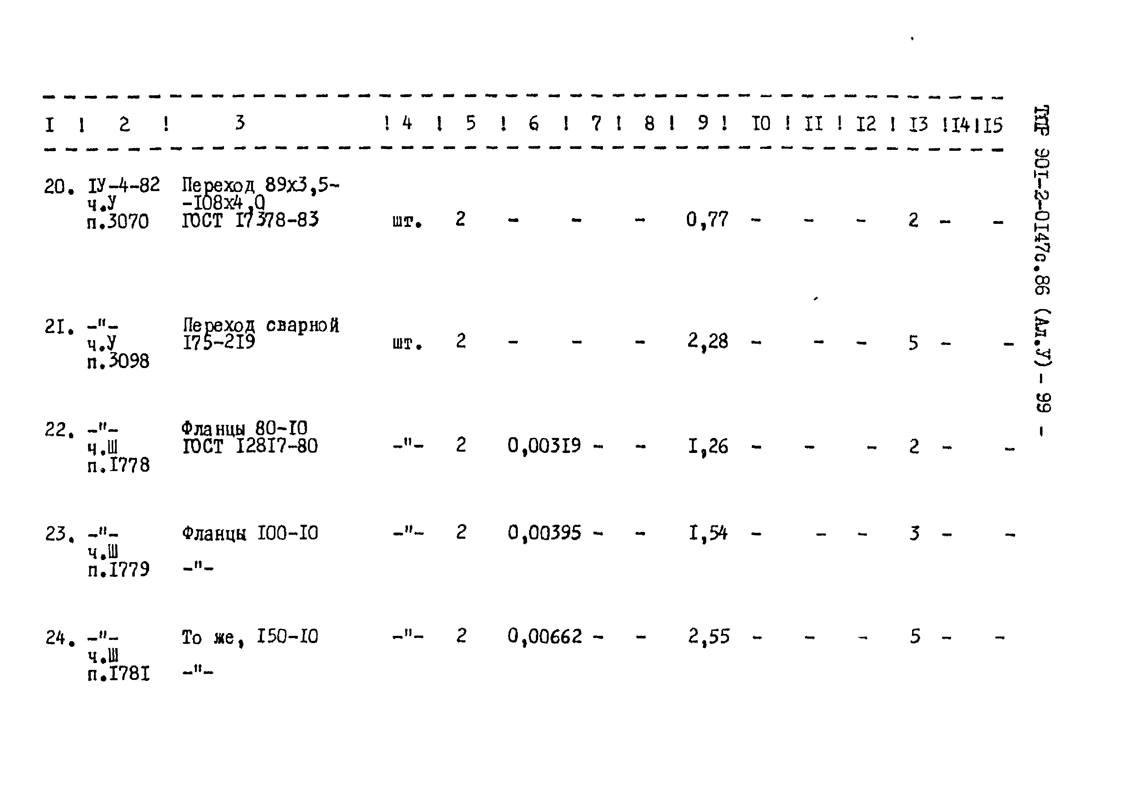 Типовые проектные решения 901-2-0147с.86