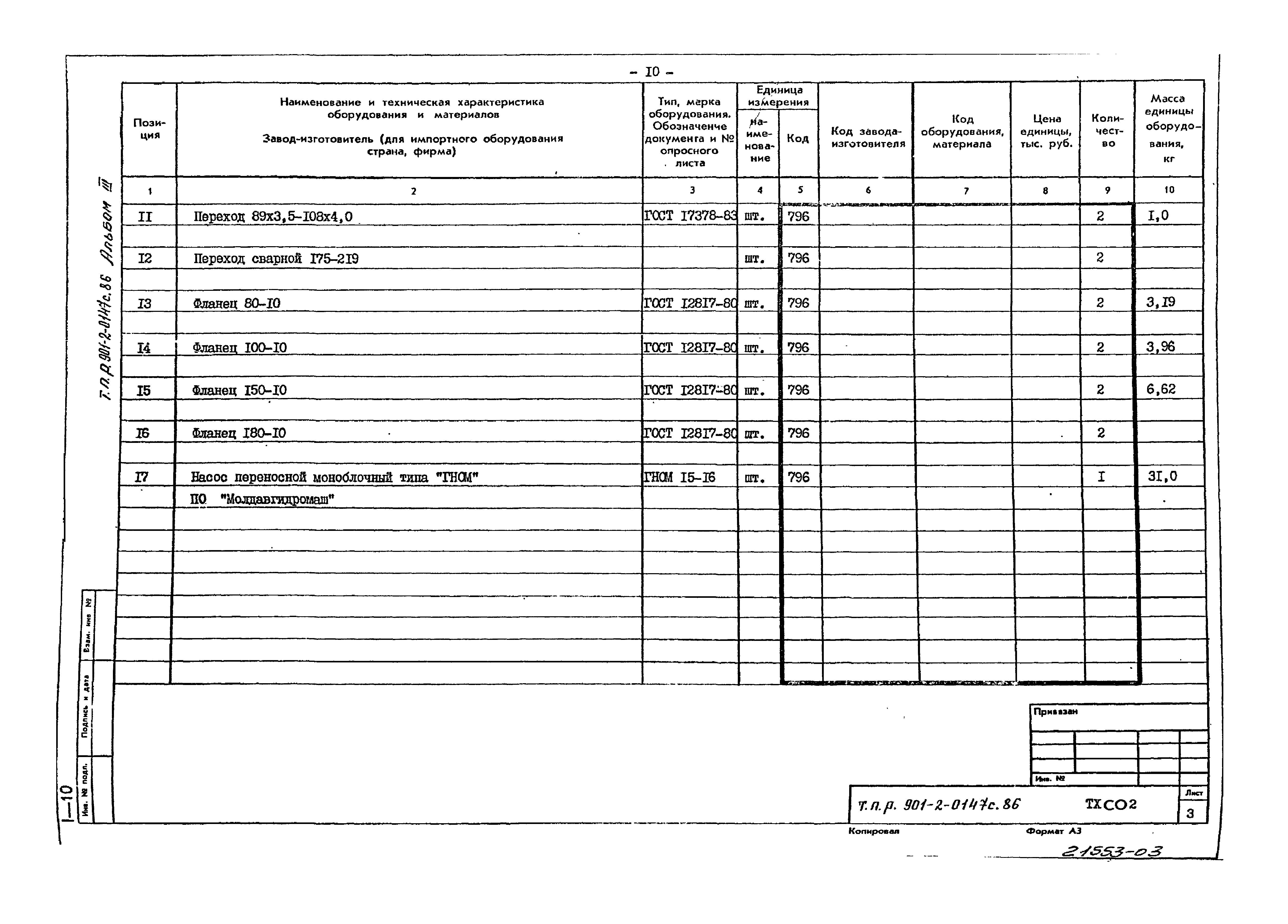 Типовые проектные решения 901-2-0147с.86
