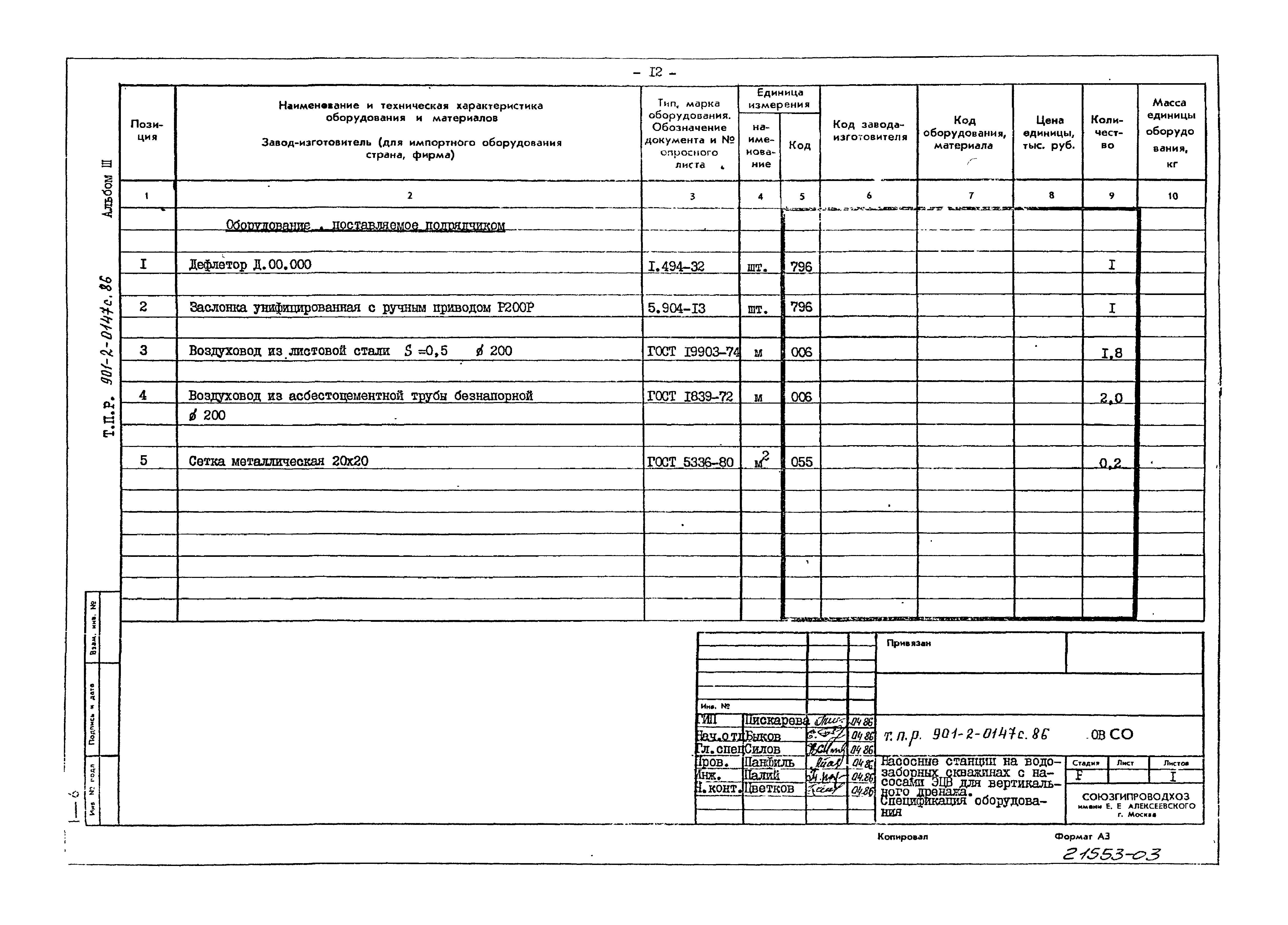 Типовые проектные решения 901-2-0147с.86