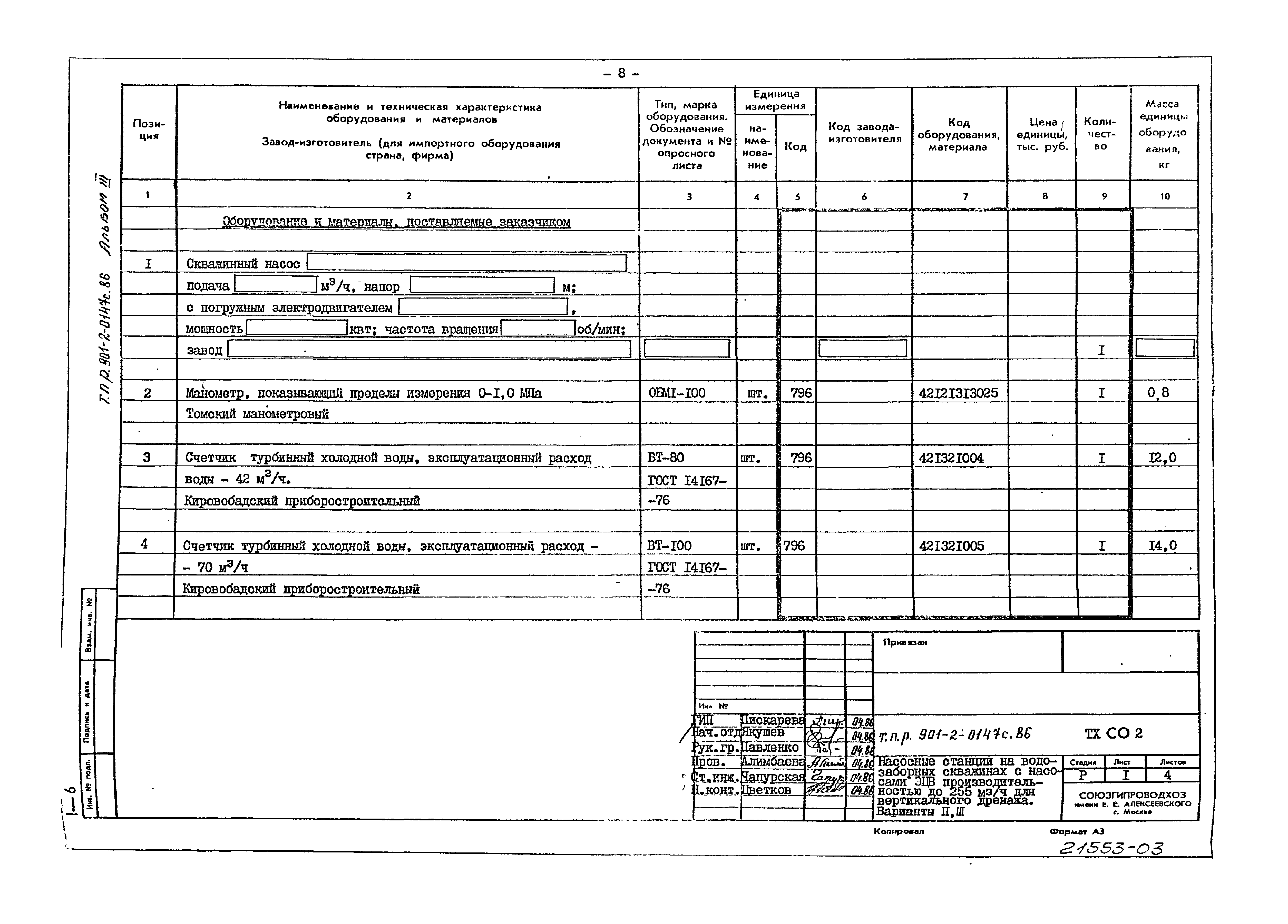 Типовые проектные решения 901-2-0147с.86