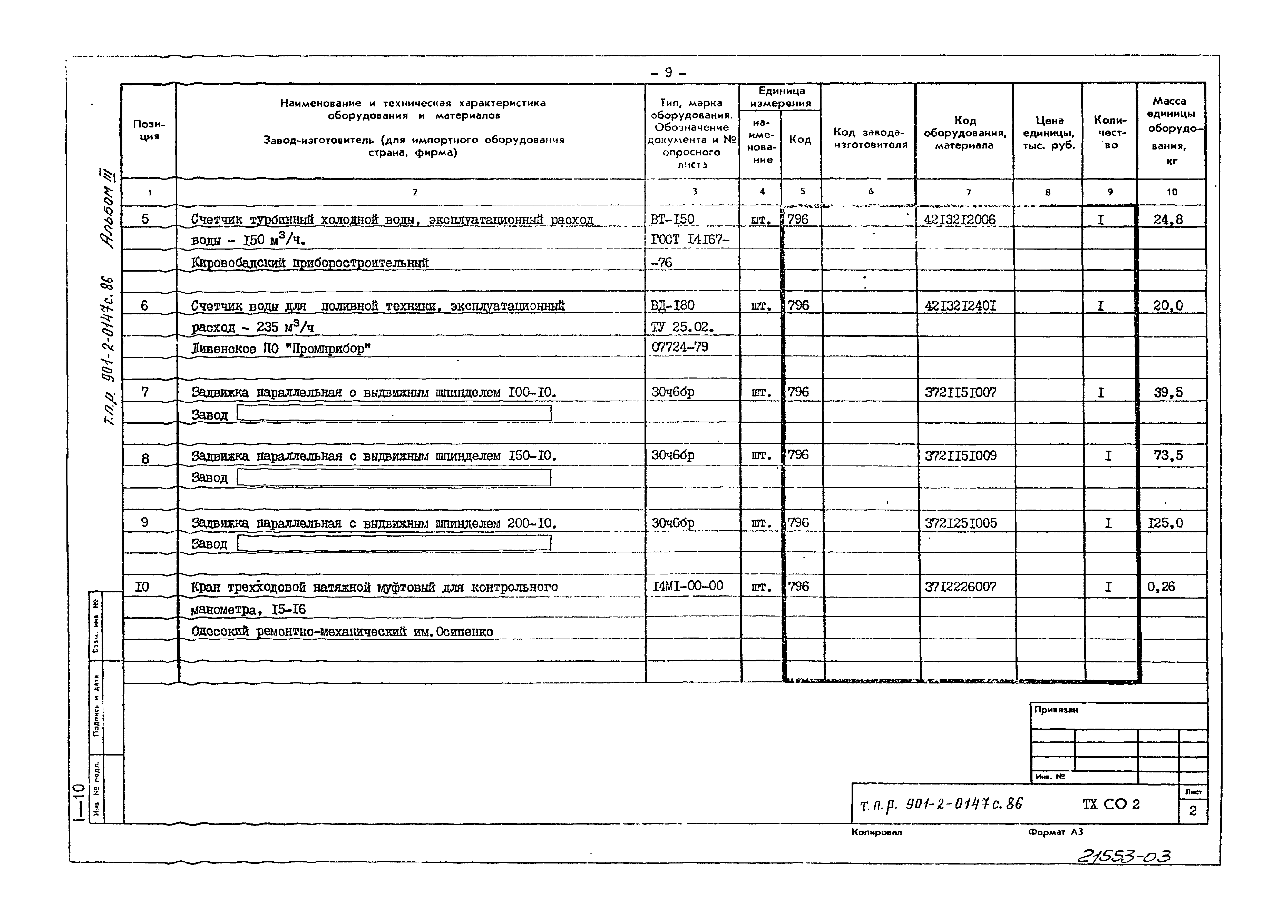 Типовые проектные решения 901-2-0147с.86