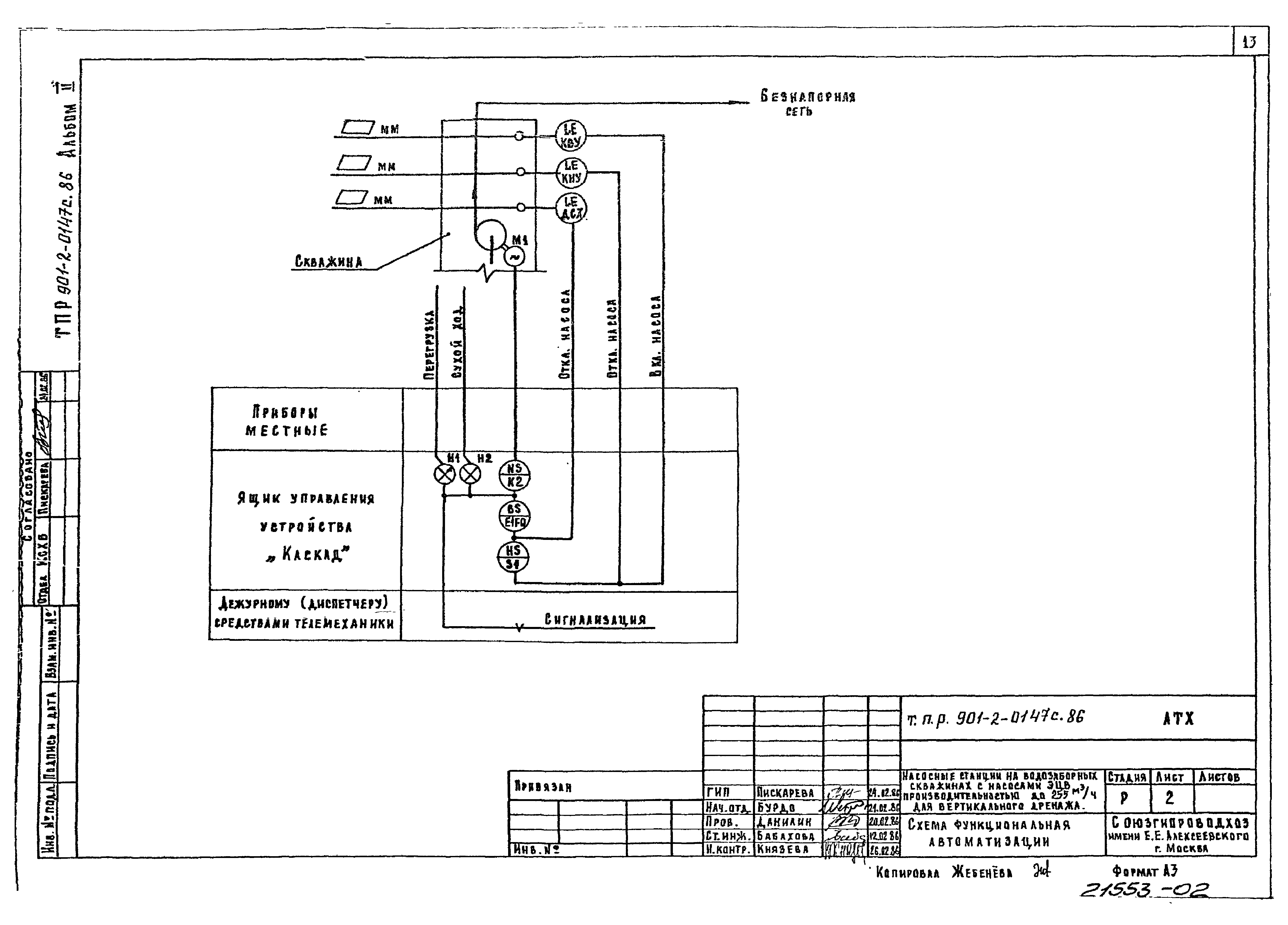 Типовые проектные решения 901-2-0147с.86