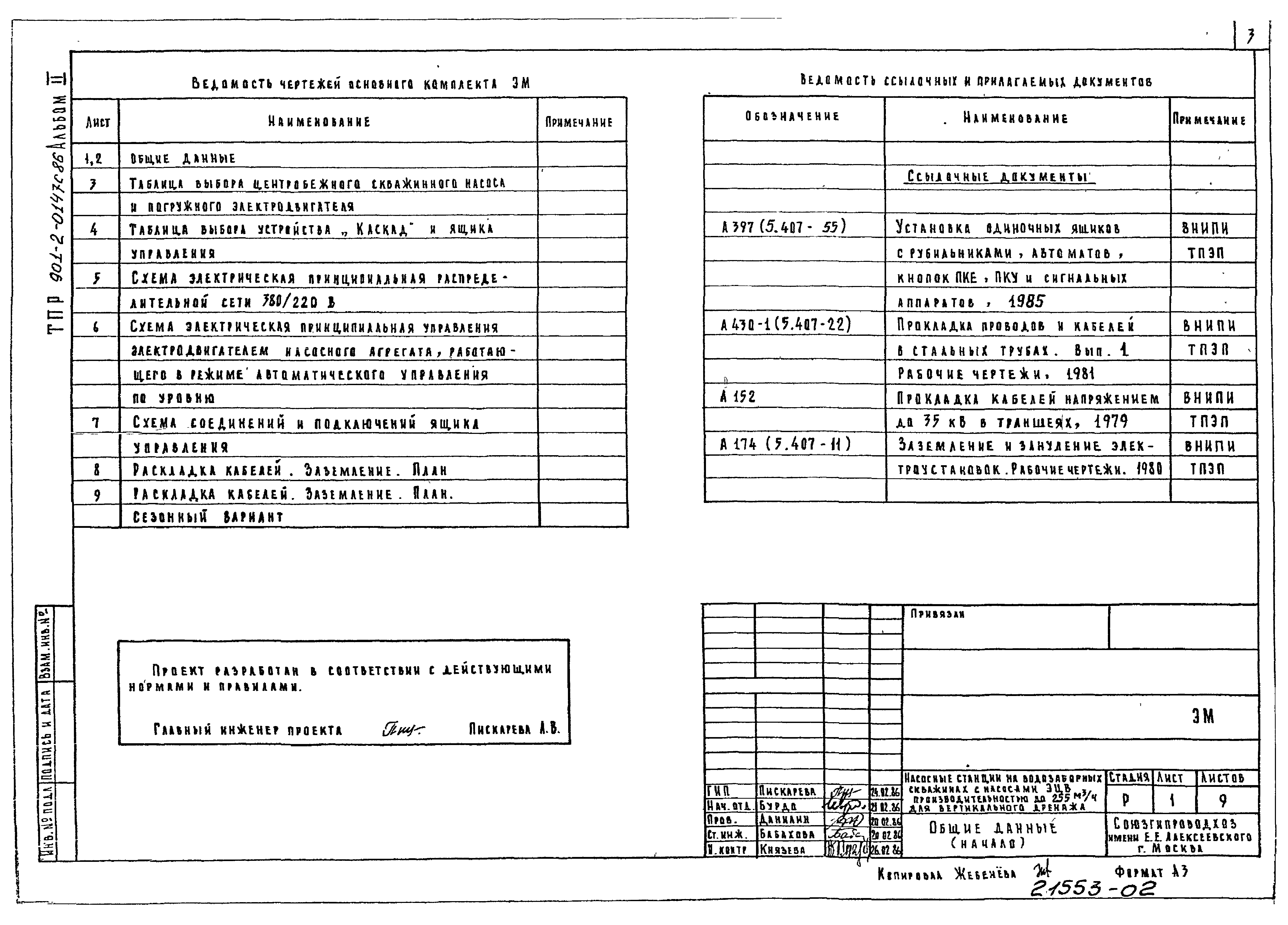 Типовые проектные решения 901-2-0147с.86