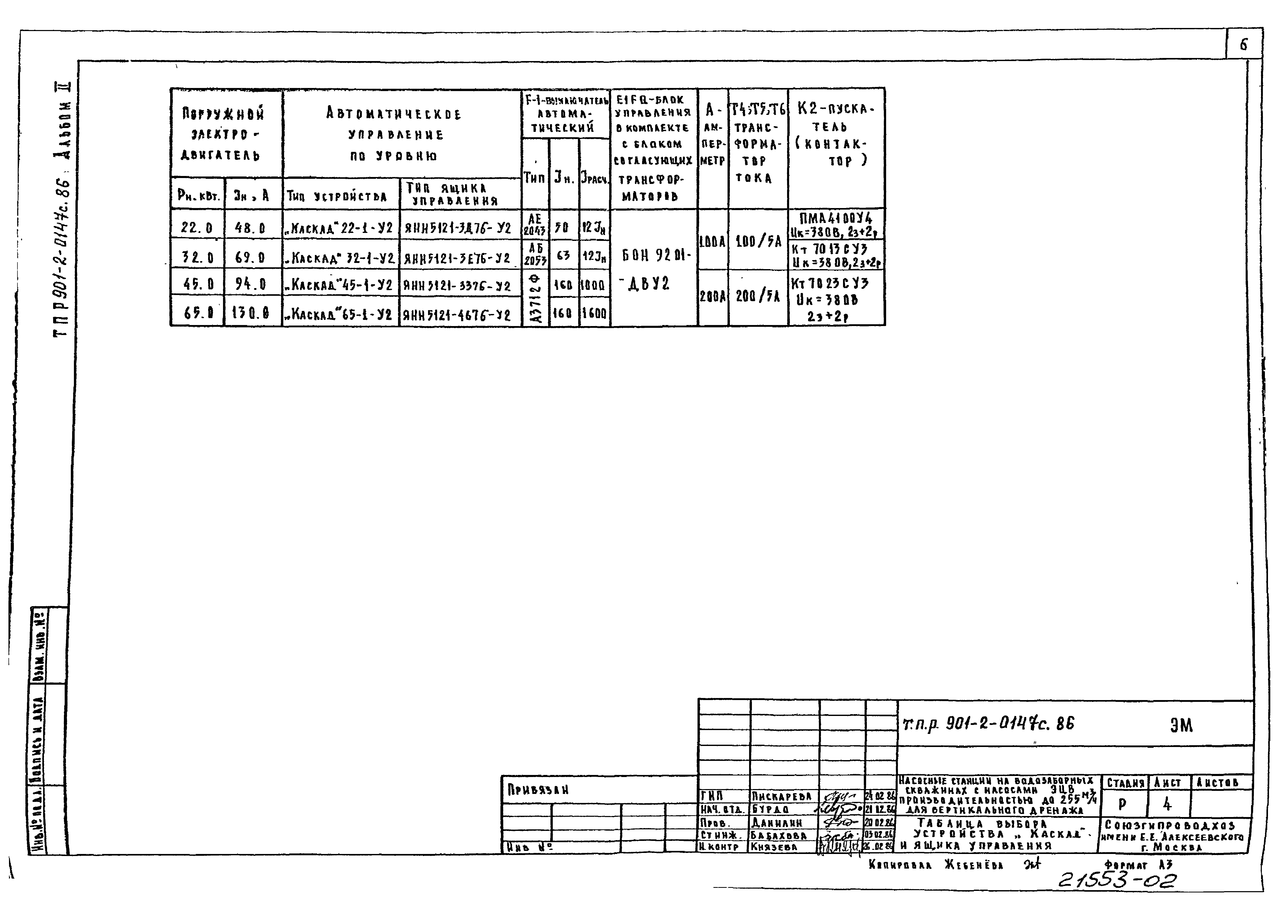 Типовые проектные решения 901-2-0147с.86