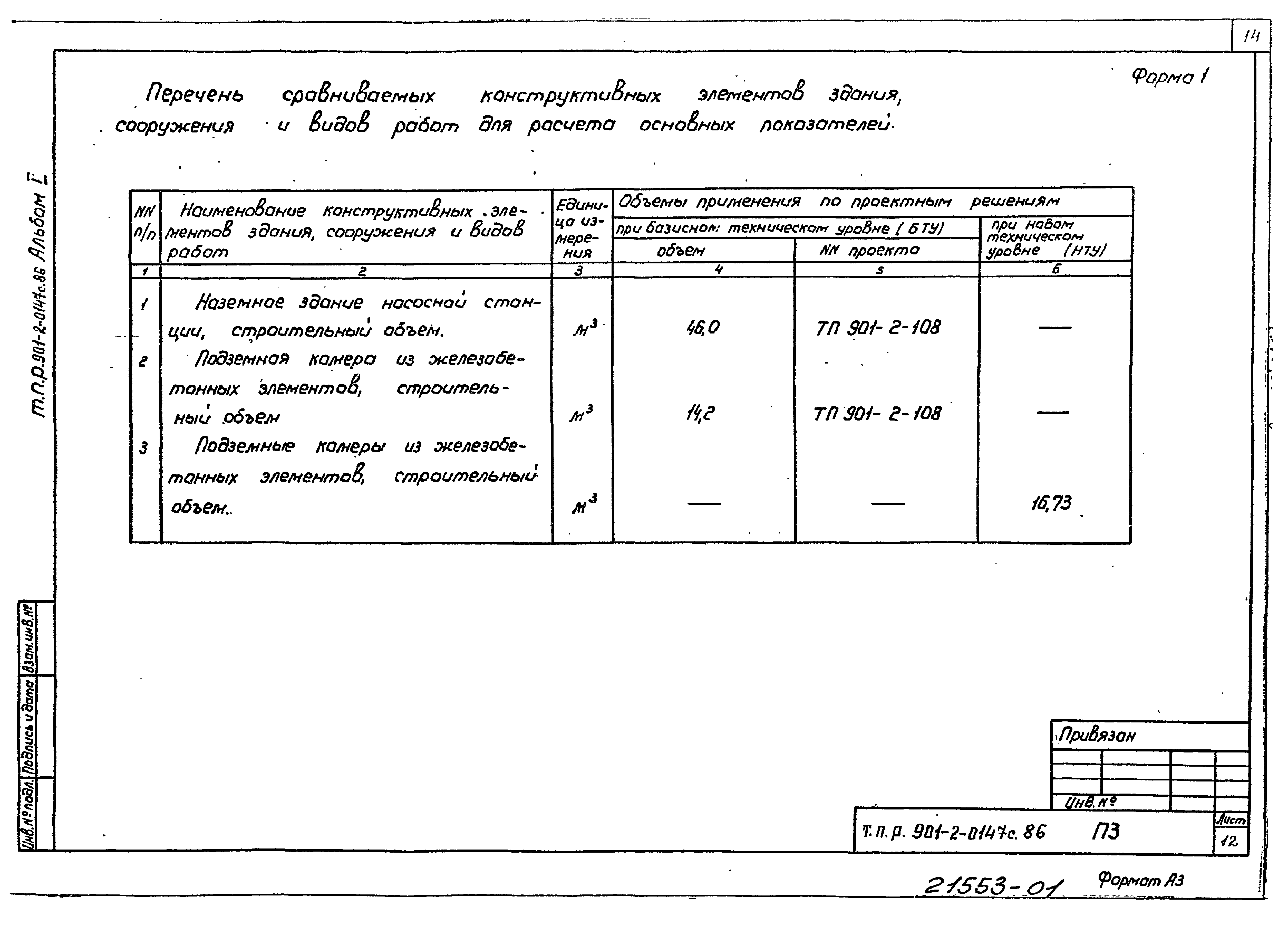 Типовые проектные решения 901-2-0147с.86