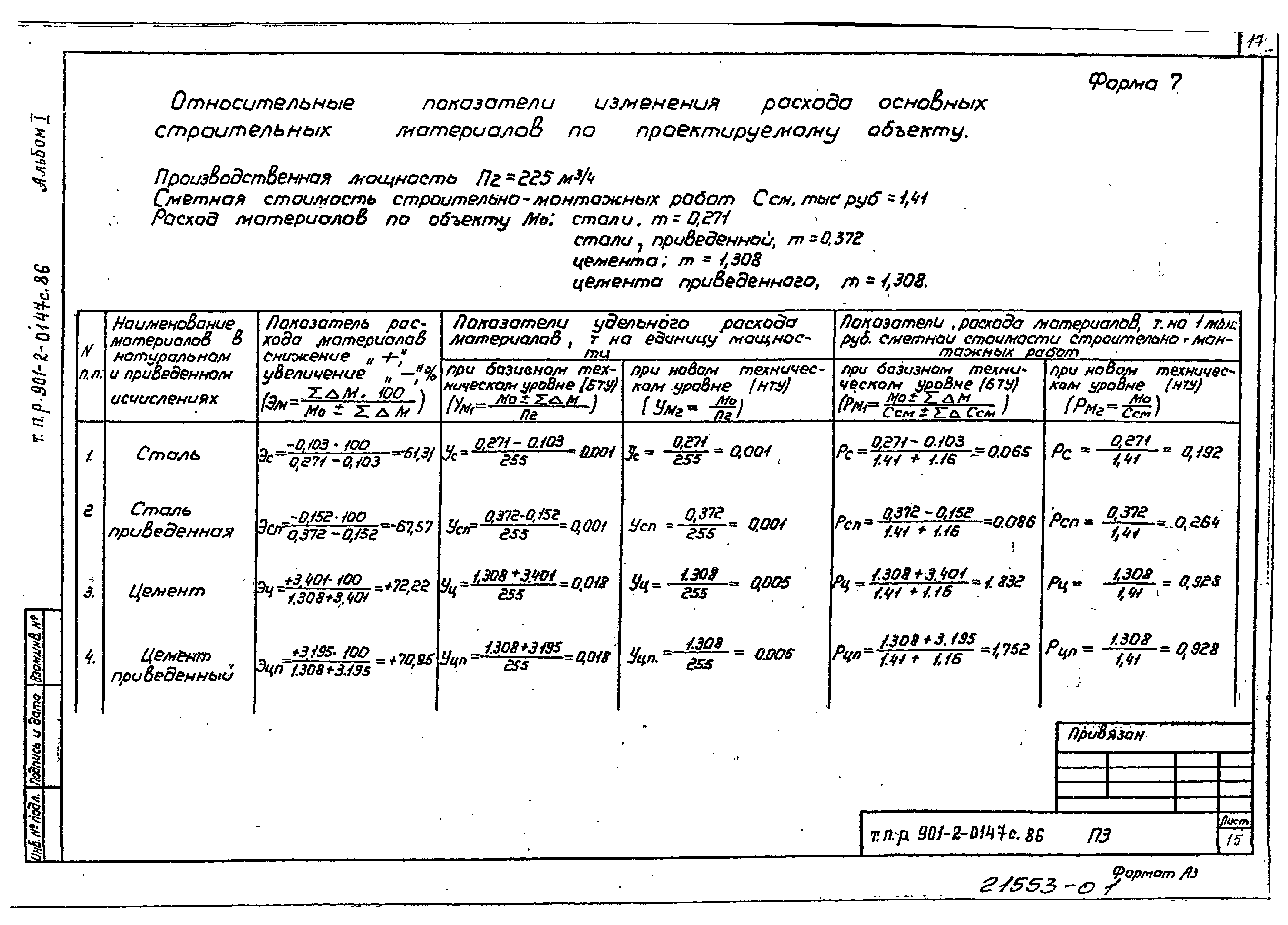 Типовые проектные решения 901-2-0147с.86