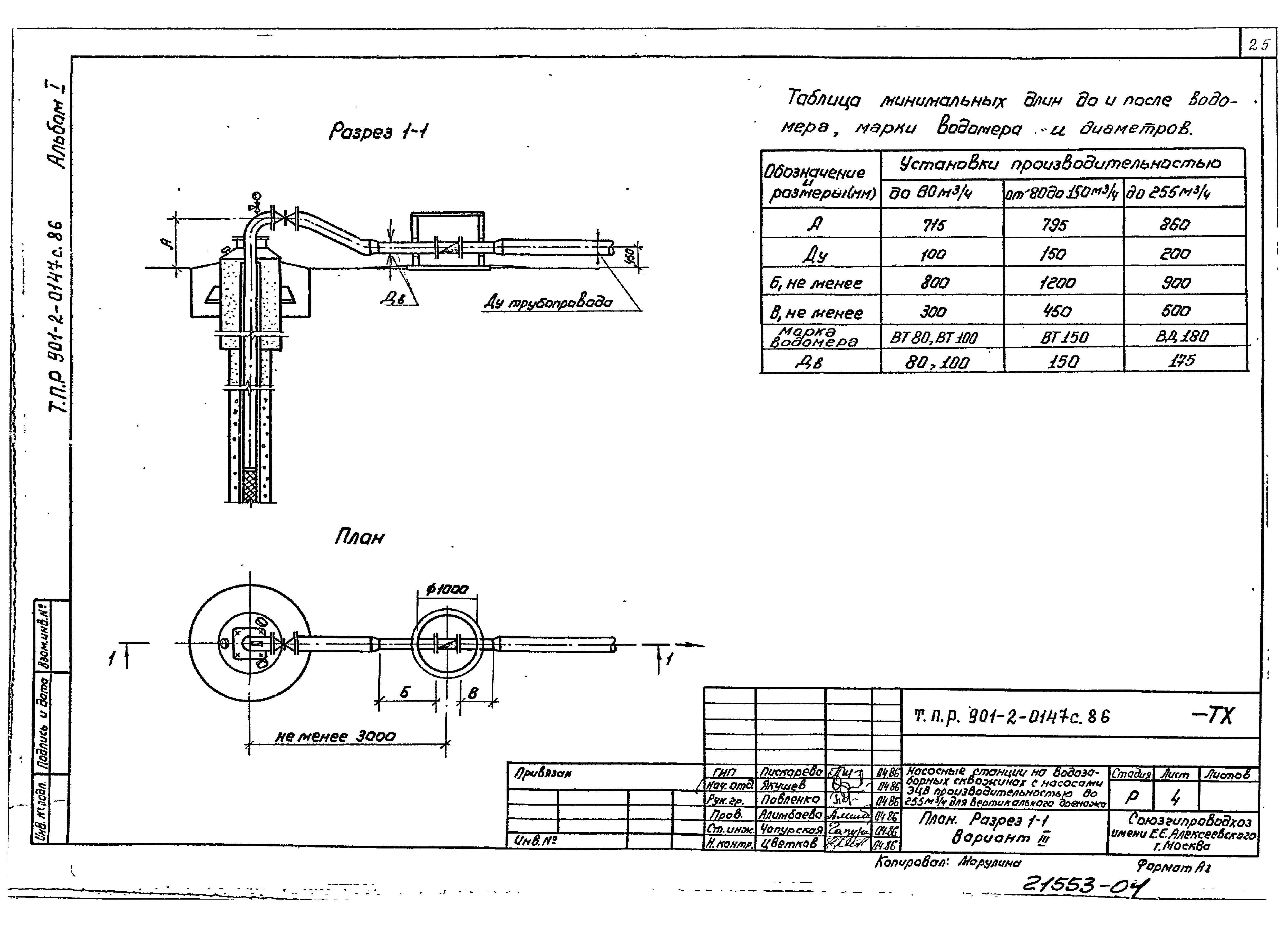 Типовые проектные решения 901-2-0147с.86