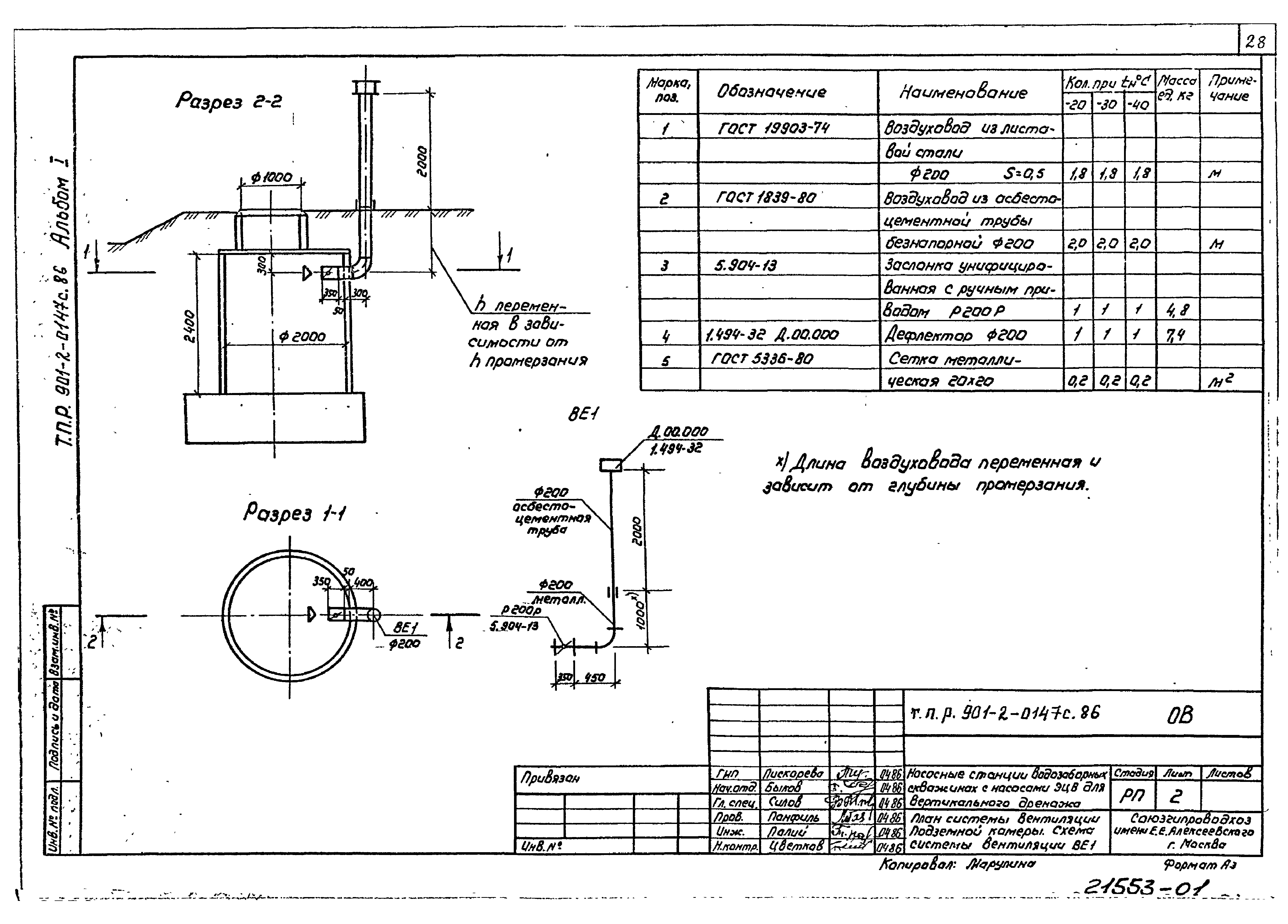 Типовые проектные решения 901-2-0147с.86