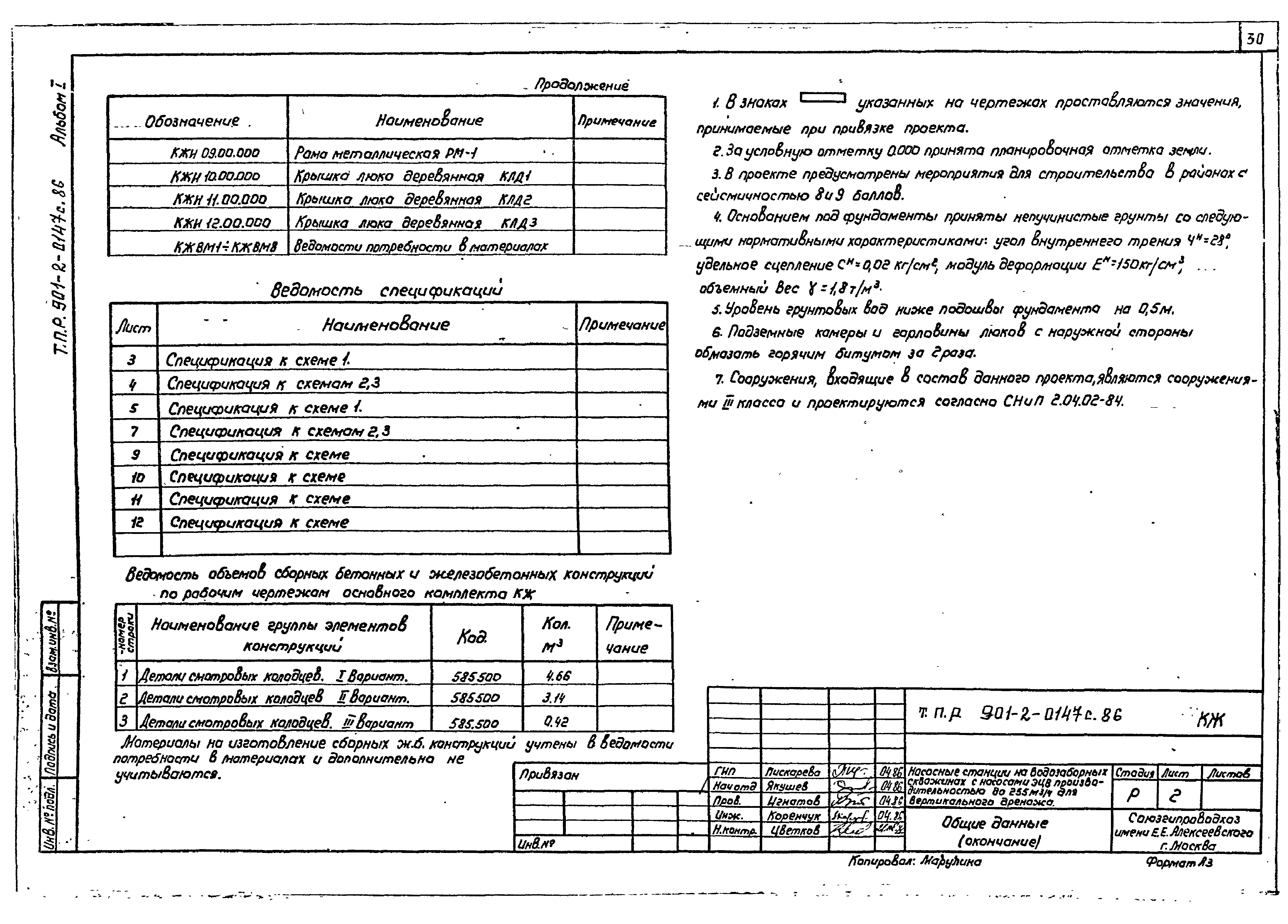 Типовые проектные решения 901-2-0147с.86