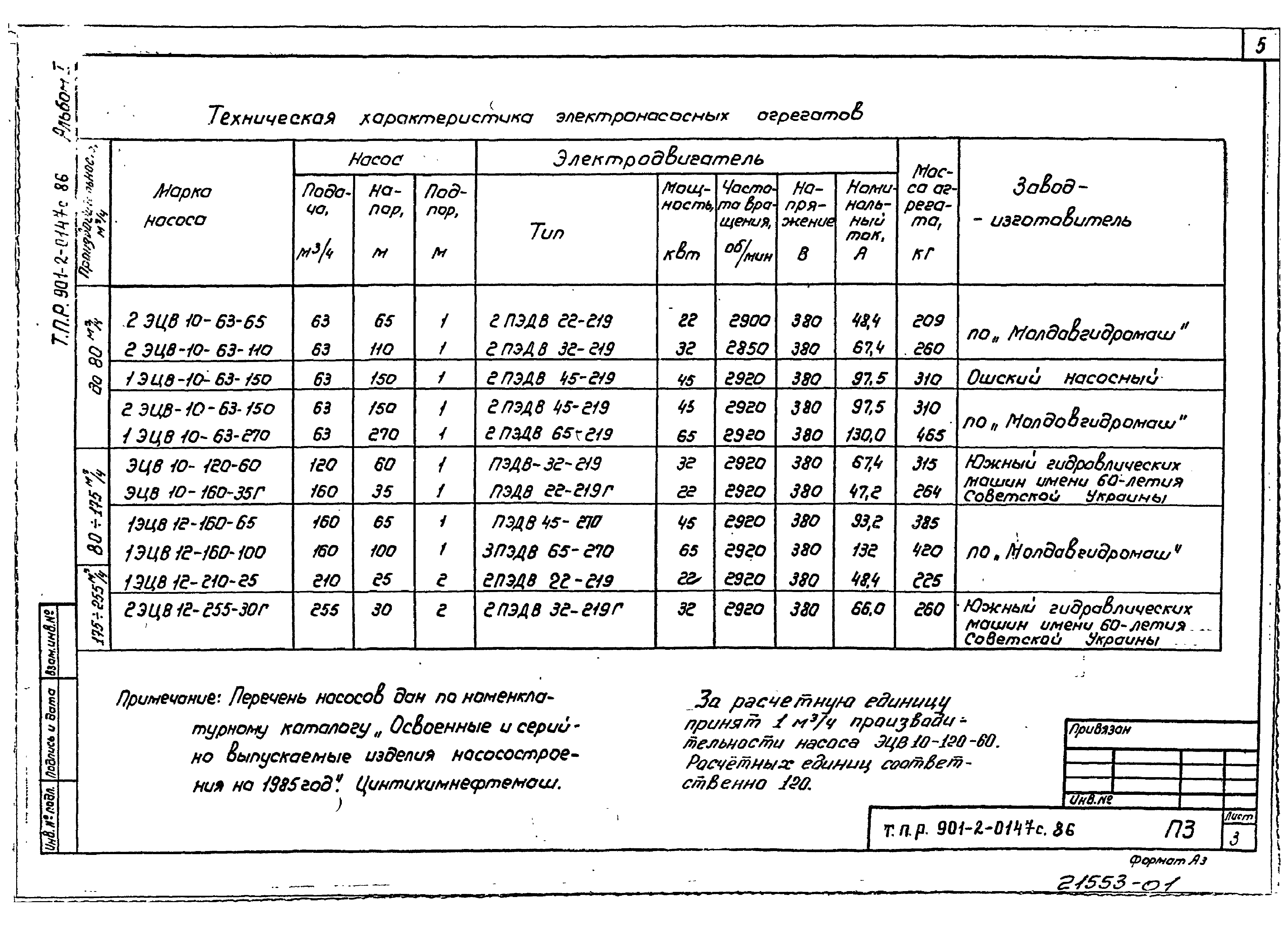 Типовые проектные решения 901-2-0147с.86