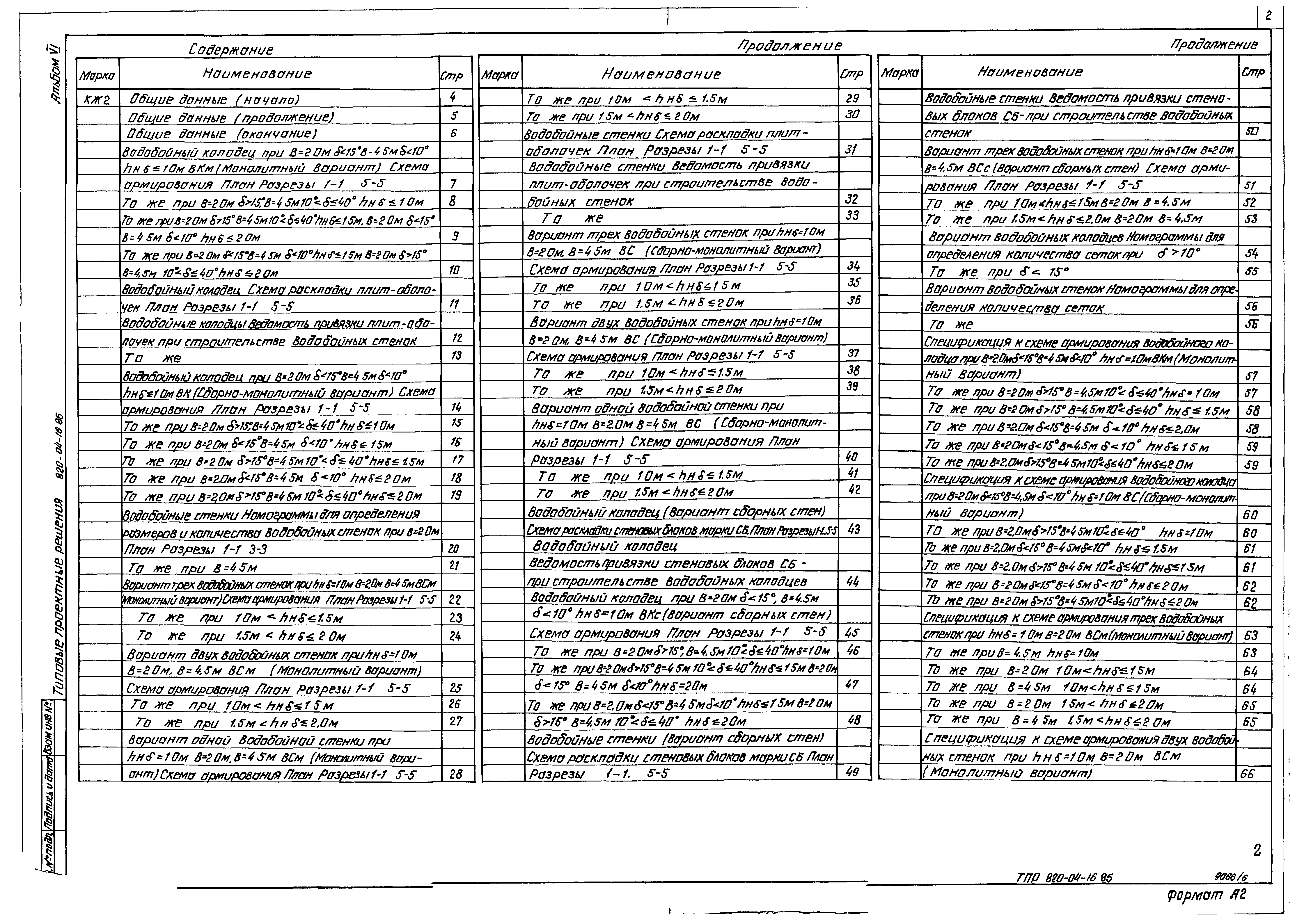Типовые проектные решения 820-04-16.85