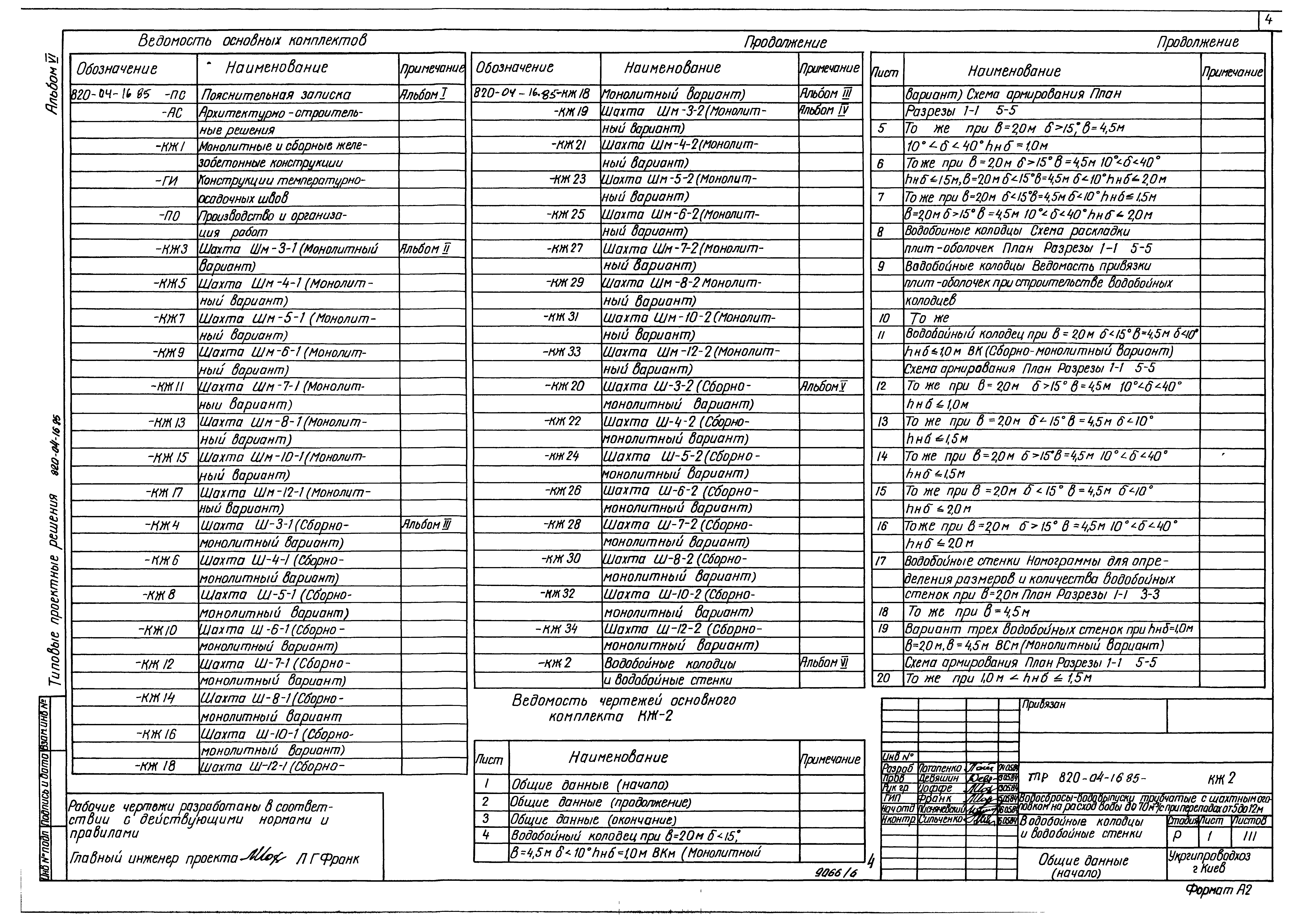 Типовые проектные решения 820-04-16.85