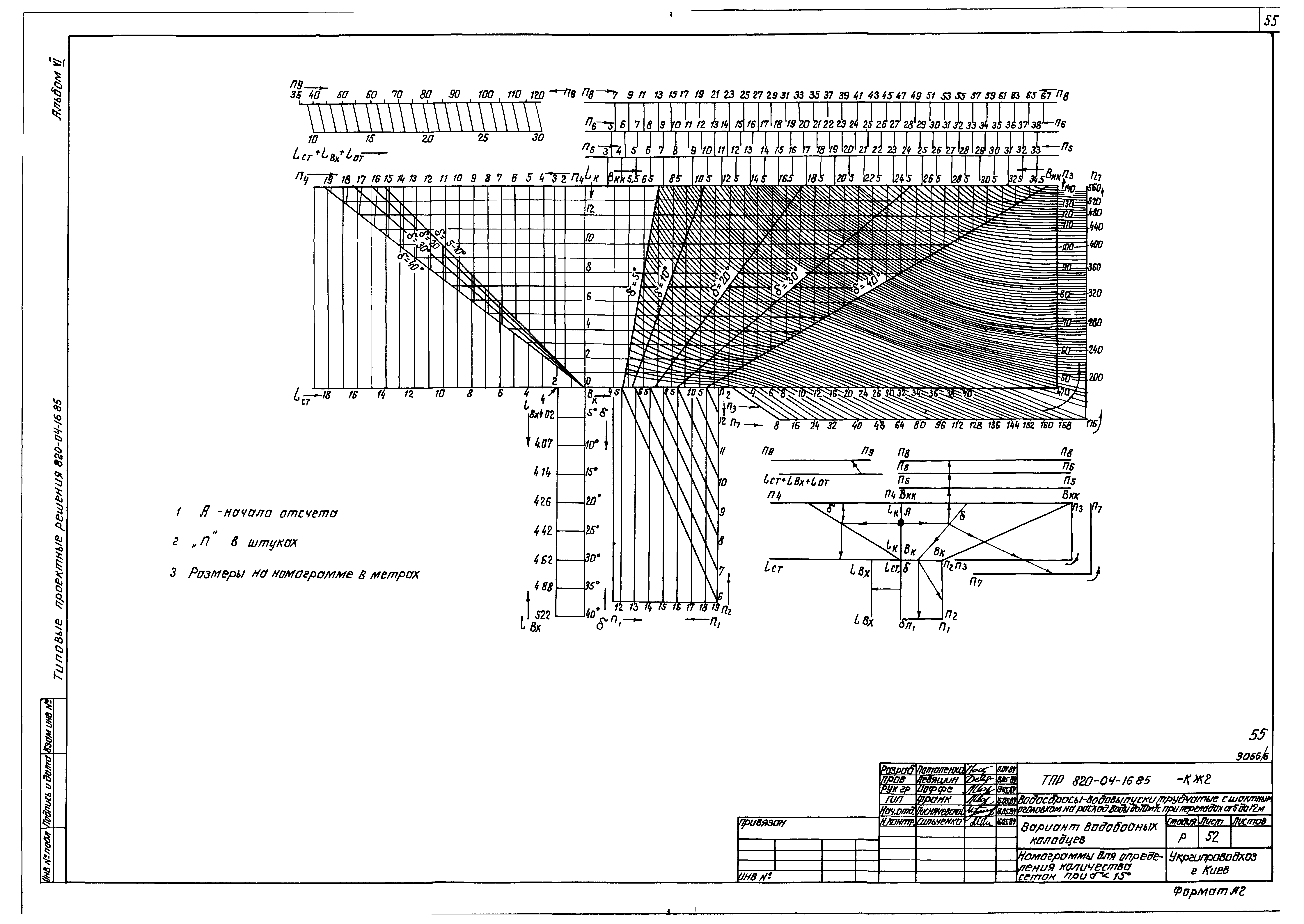 Типовые проектные решения 820-04-16.85