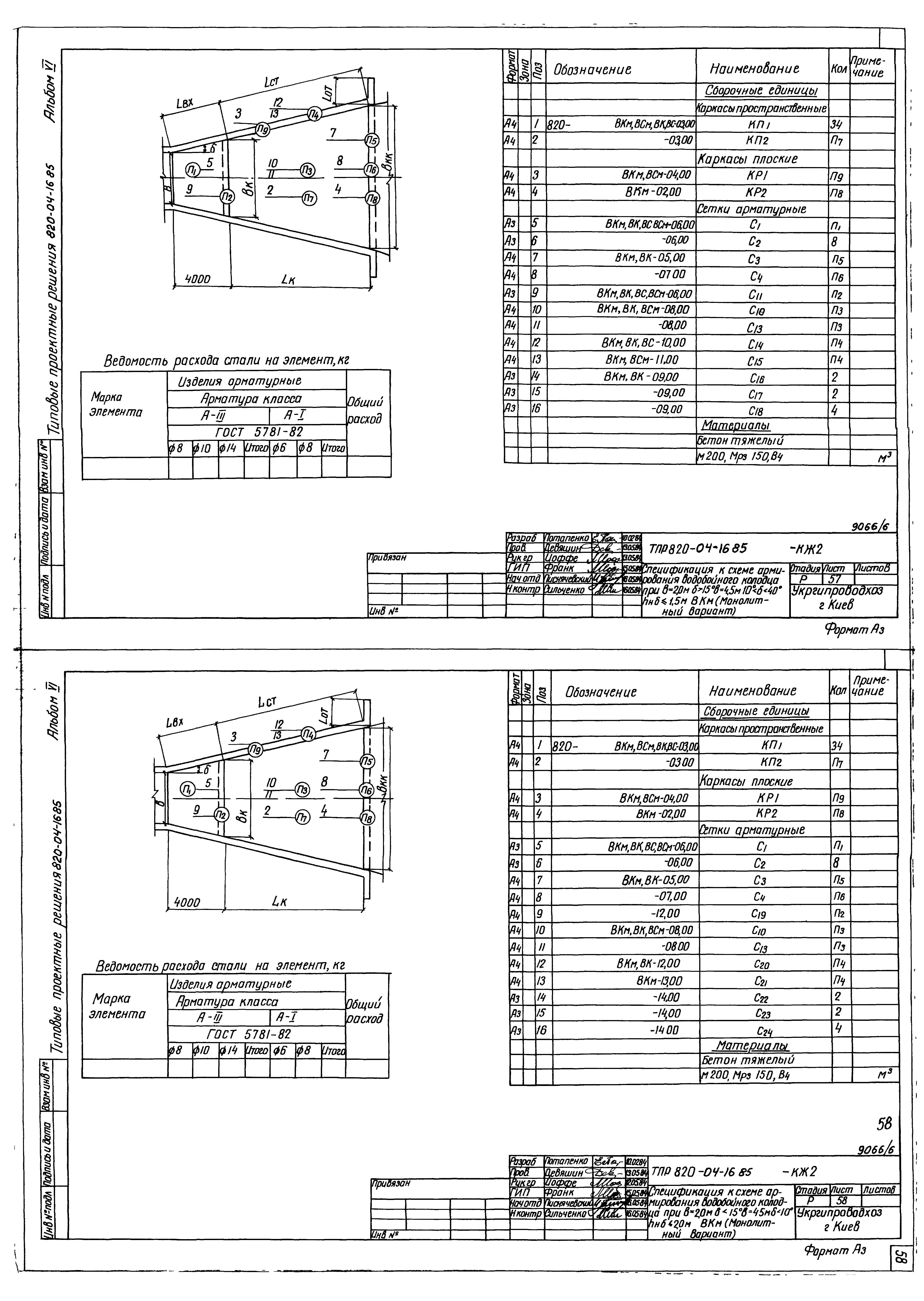 Типовые проектные решения 820-04-16.85
