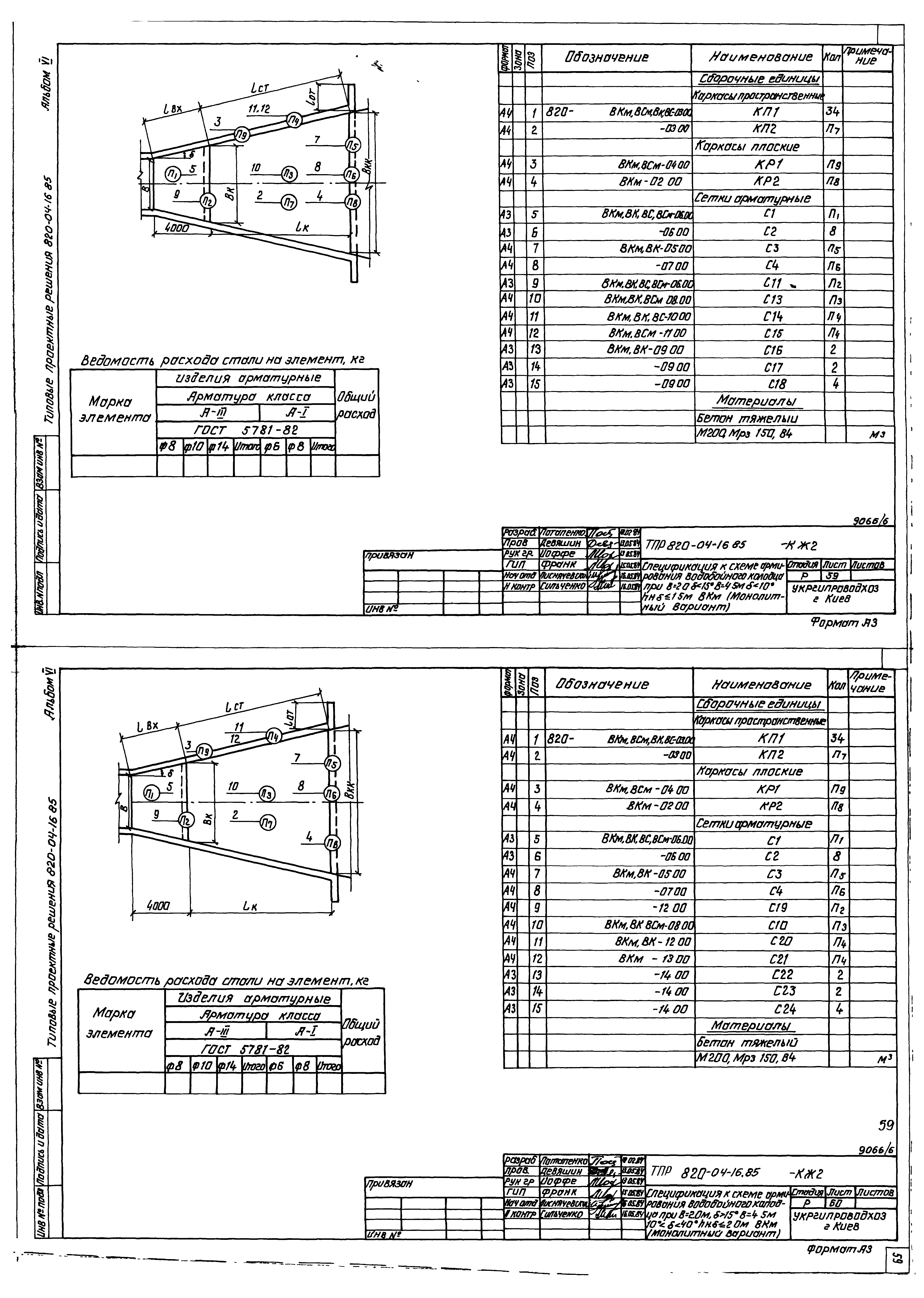 Типовые проектные решения 820-04-16.85
