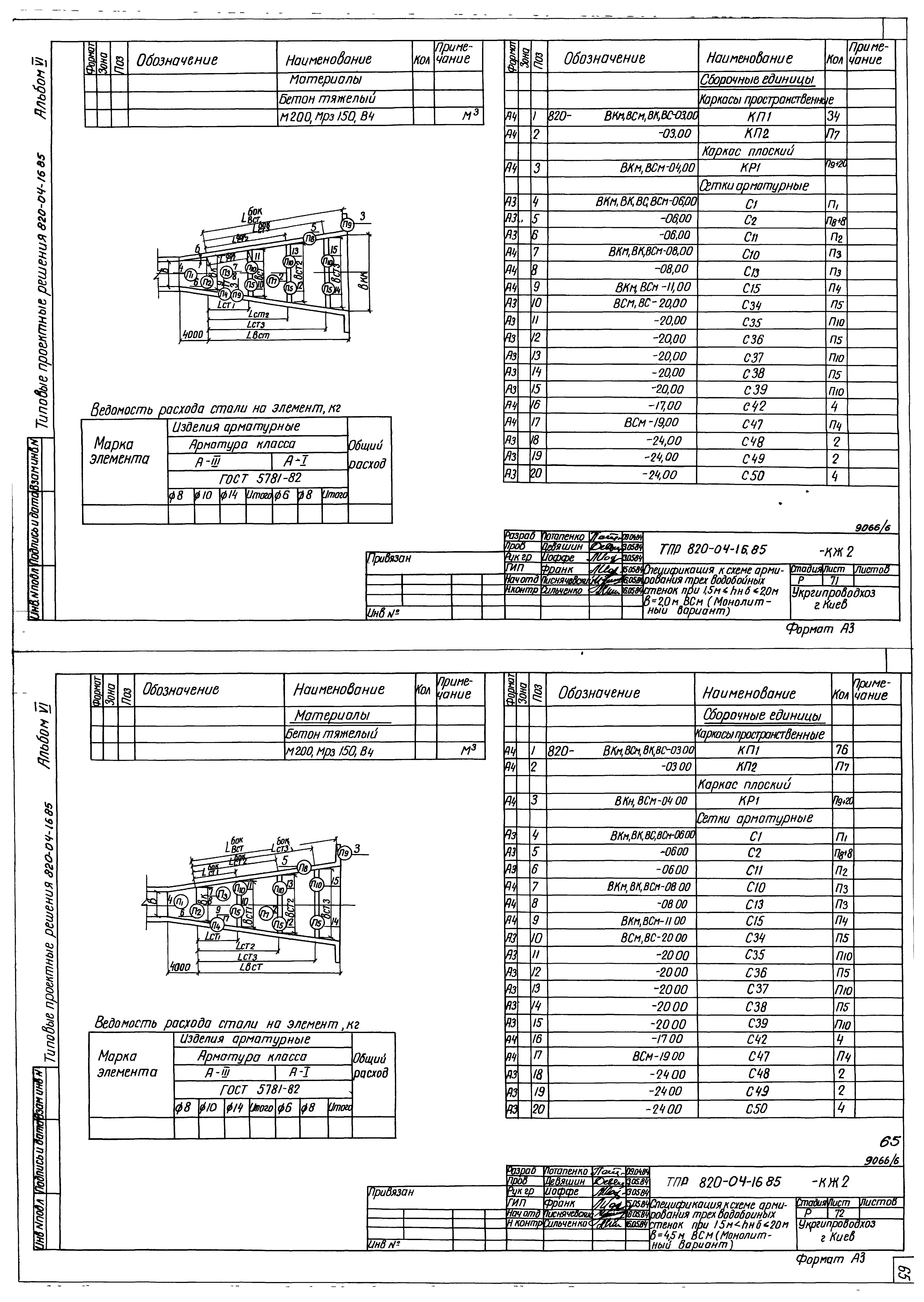 Типовые проектные решения 820-04-16.85