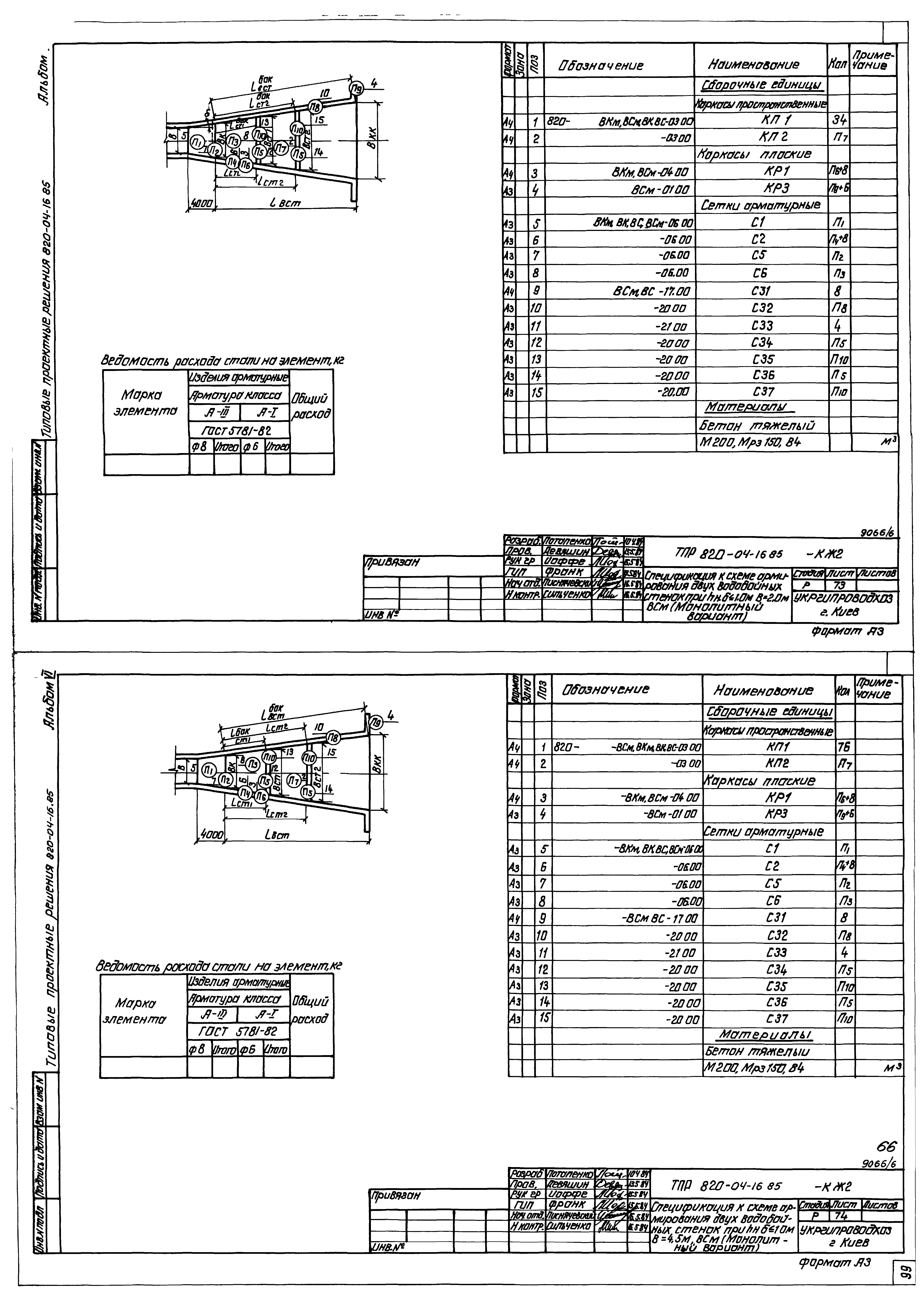 Типовые проектные решения 820-04-16.85