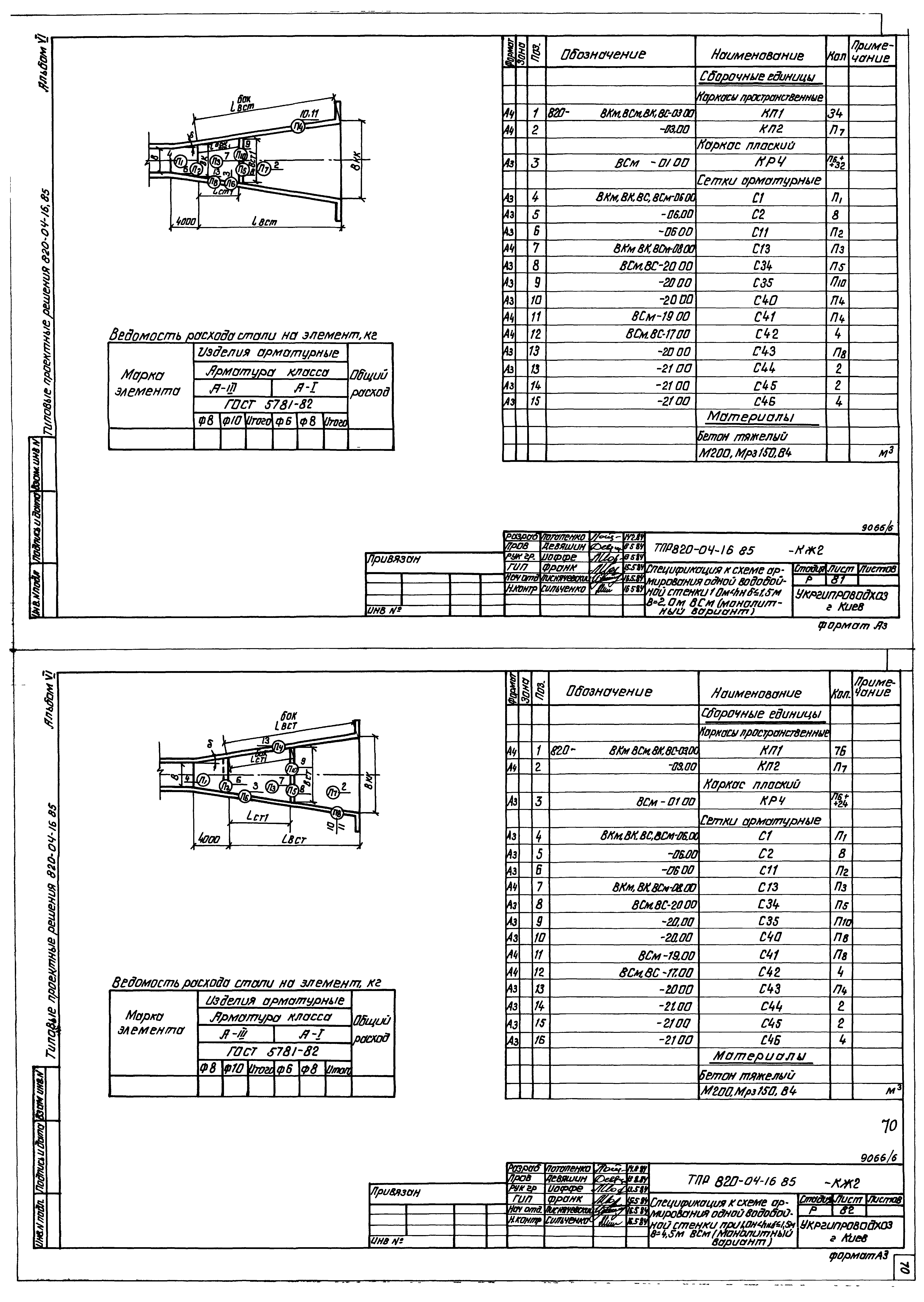 Типовые проектные решения 820-04-16.85