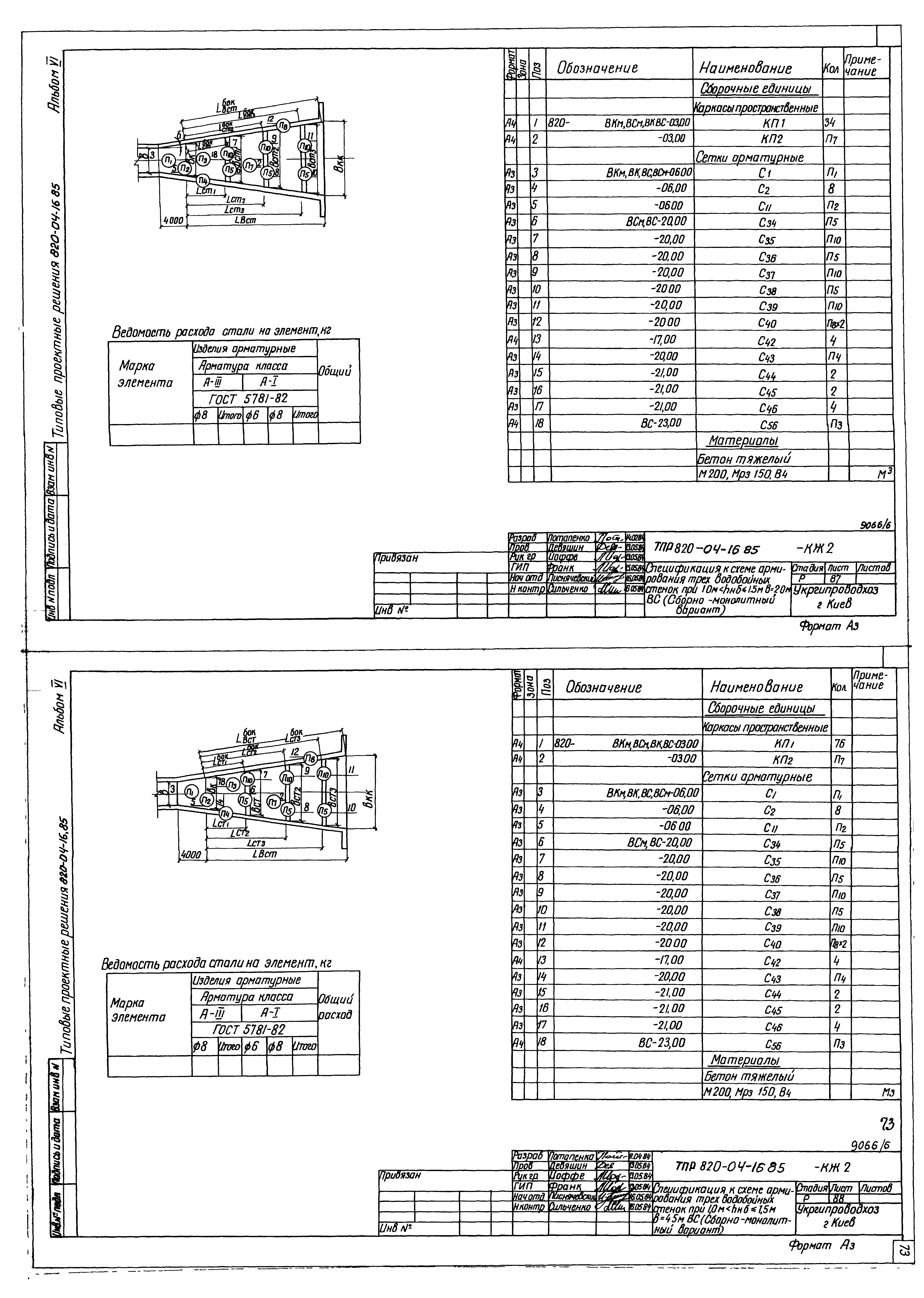 Типовые проектные решения 820-04-16.85