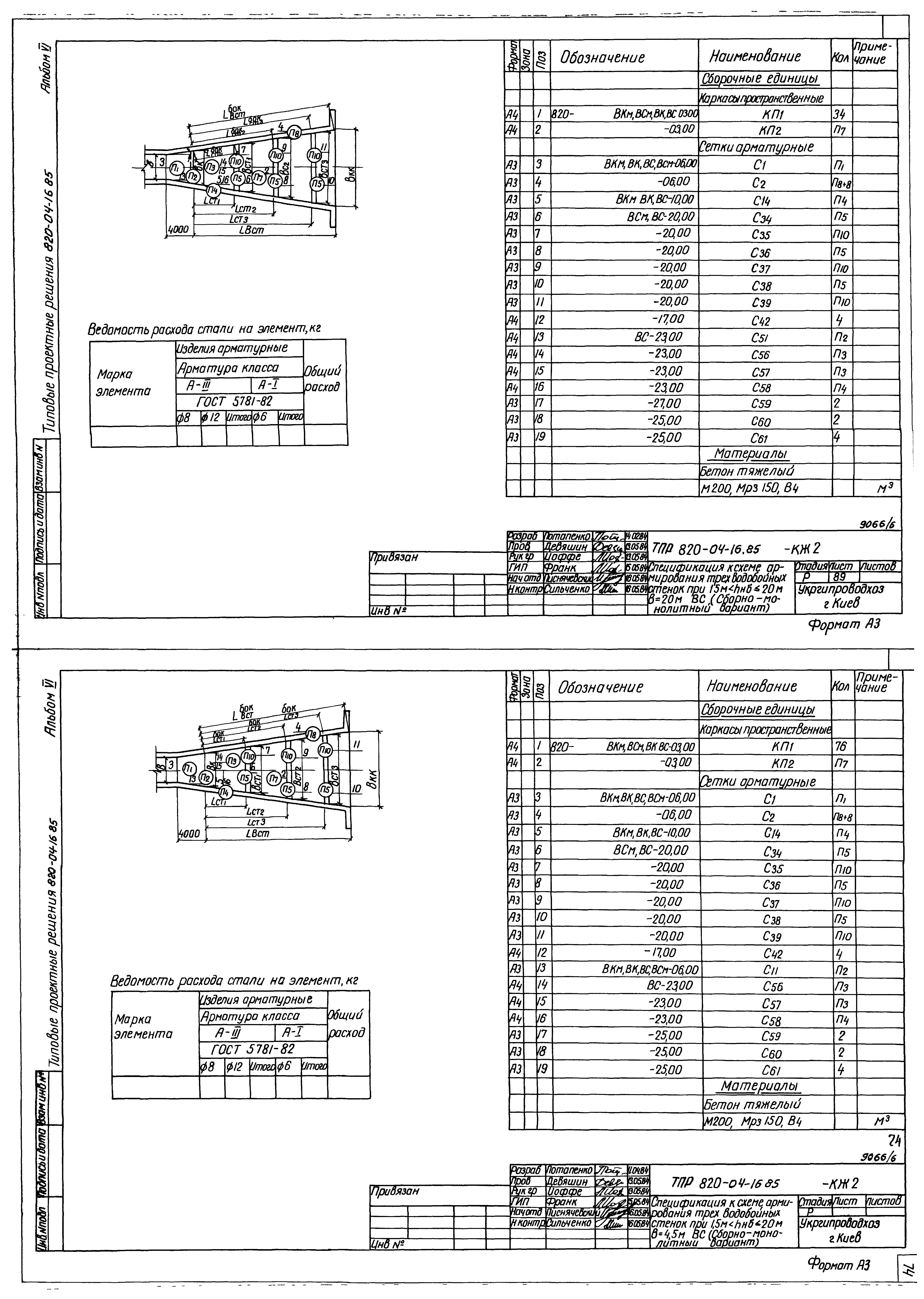Типовые проектные решения 820-04-16.85