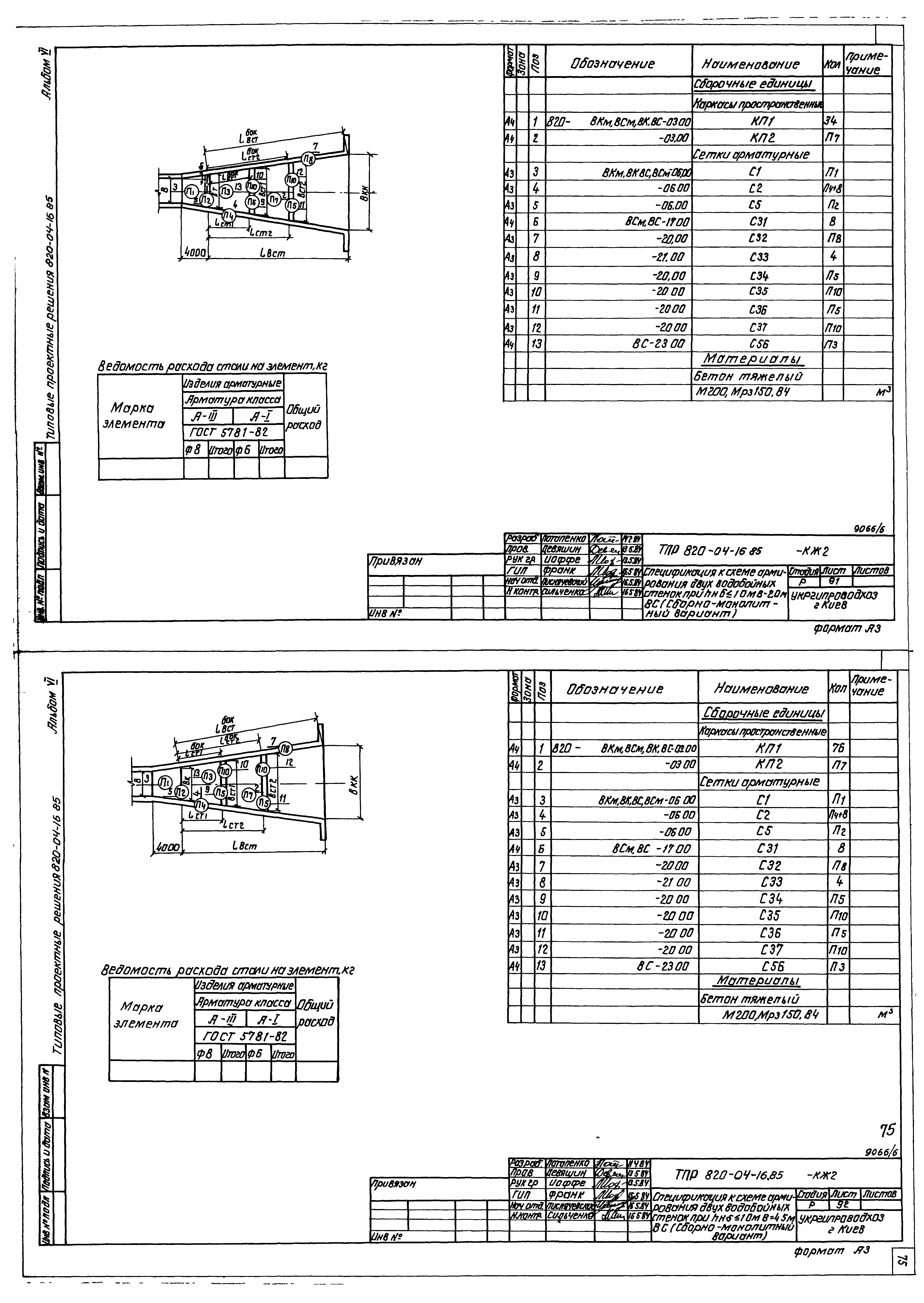 Типовые проектные решения 820-04-16.85