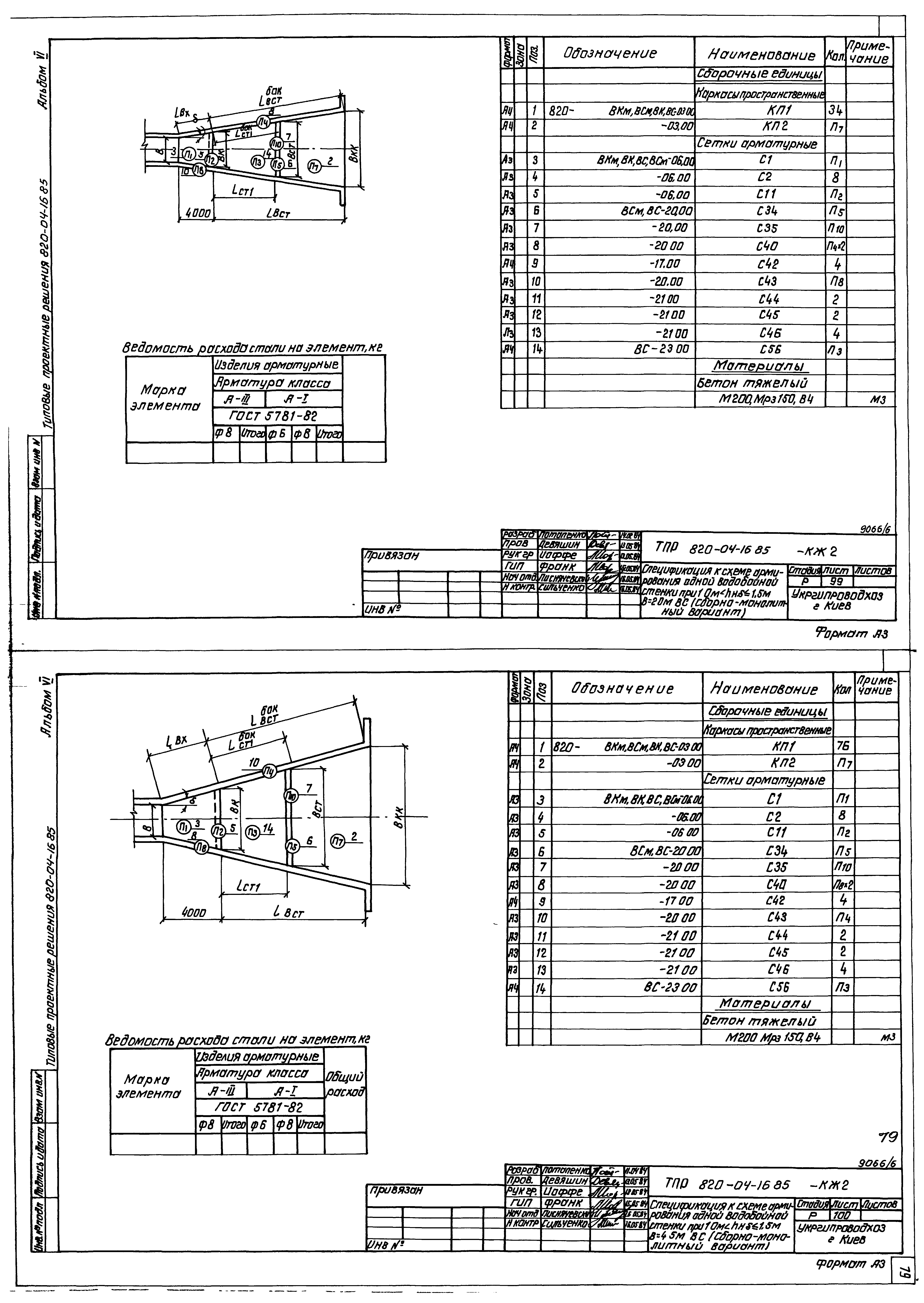 Типовые проектные решения 820-04-16.85