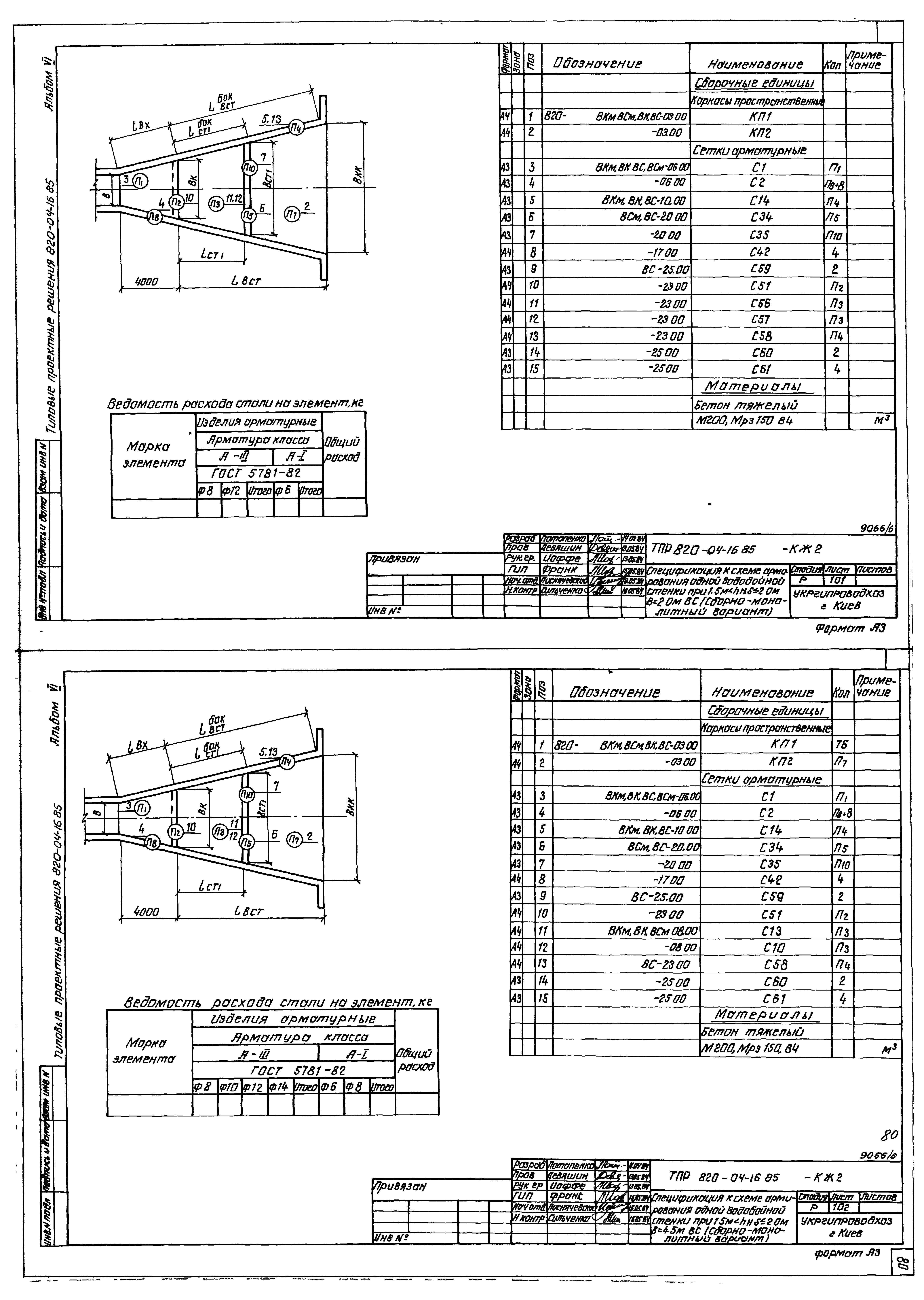 Типовые проектные решения 820-04-16.85