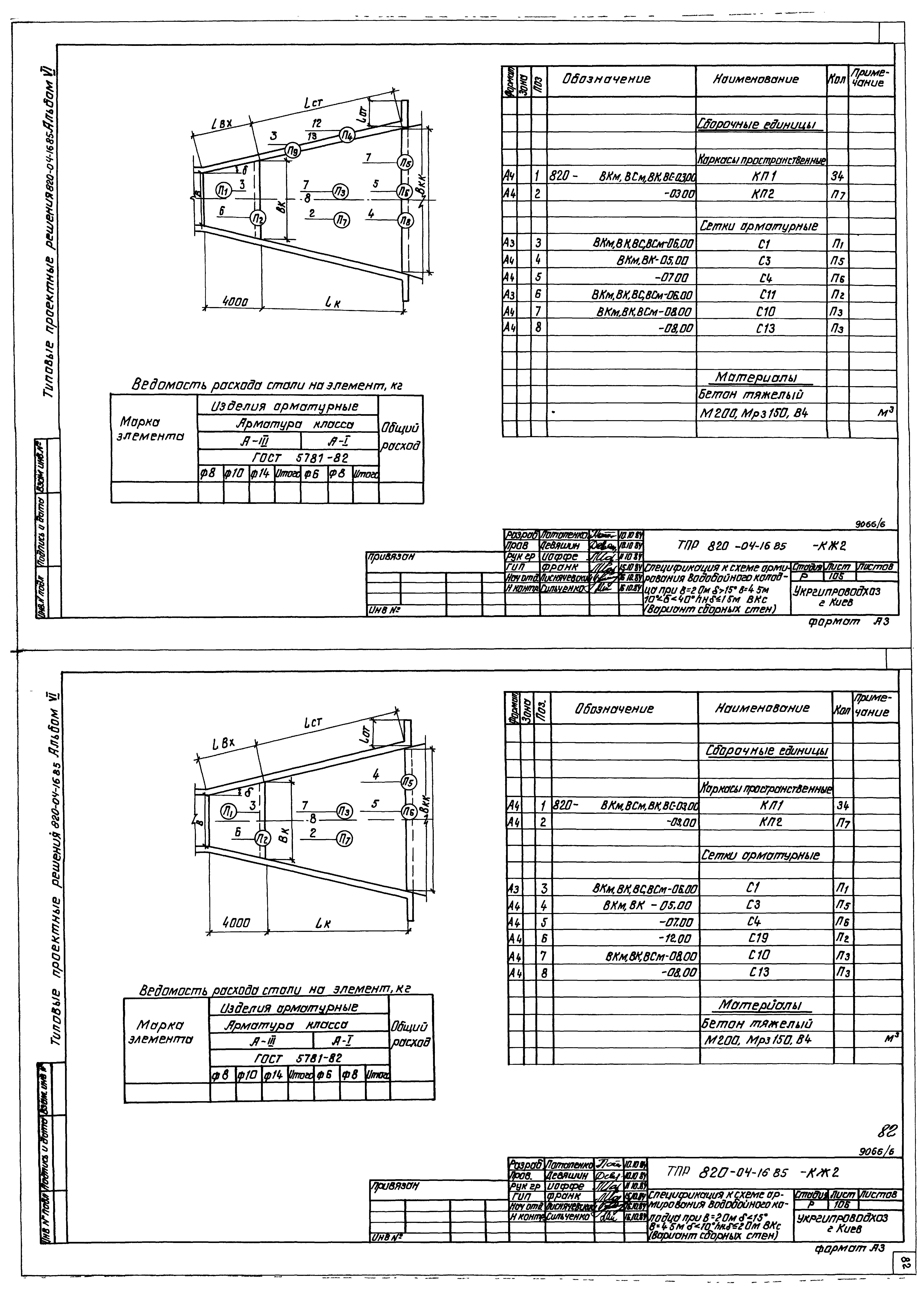 Типовые проектные решения 820-04-16.85