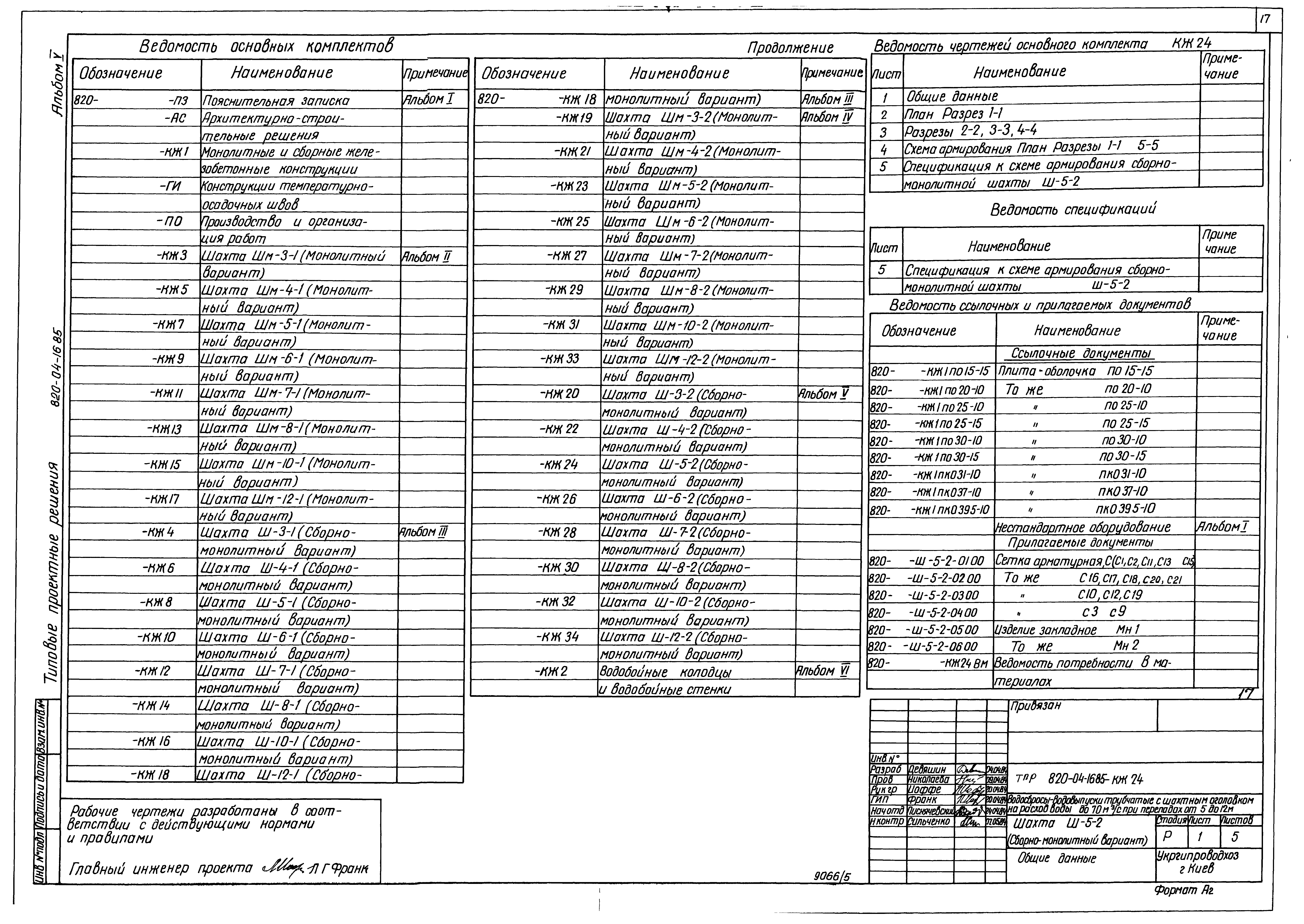Типовые проектные решения 820-04-16.85